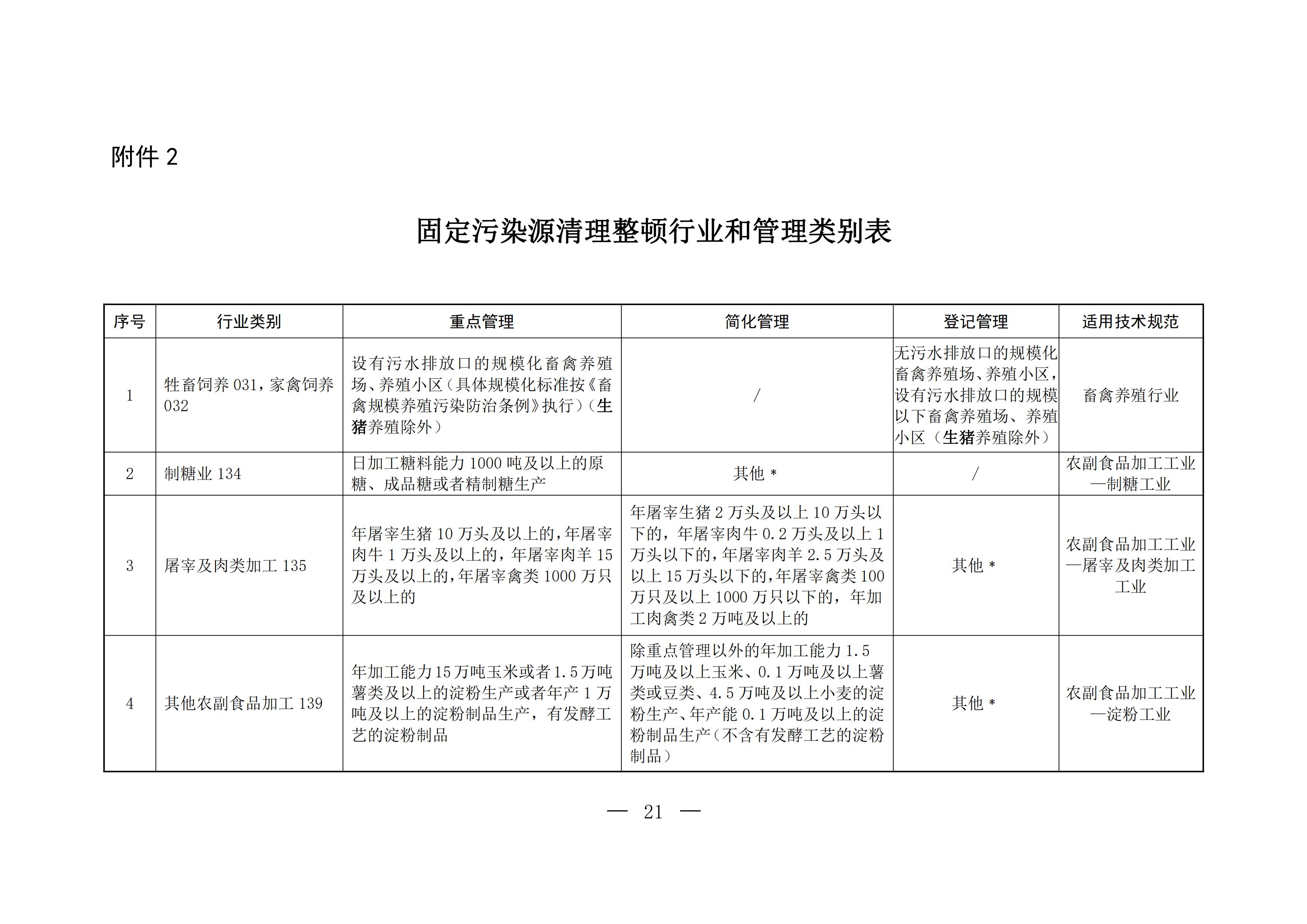 致新区各排污单位的一封信(1)_04.jpg