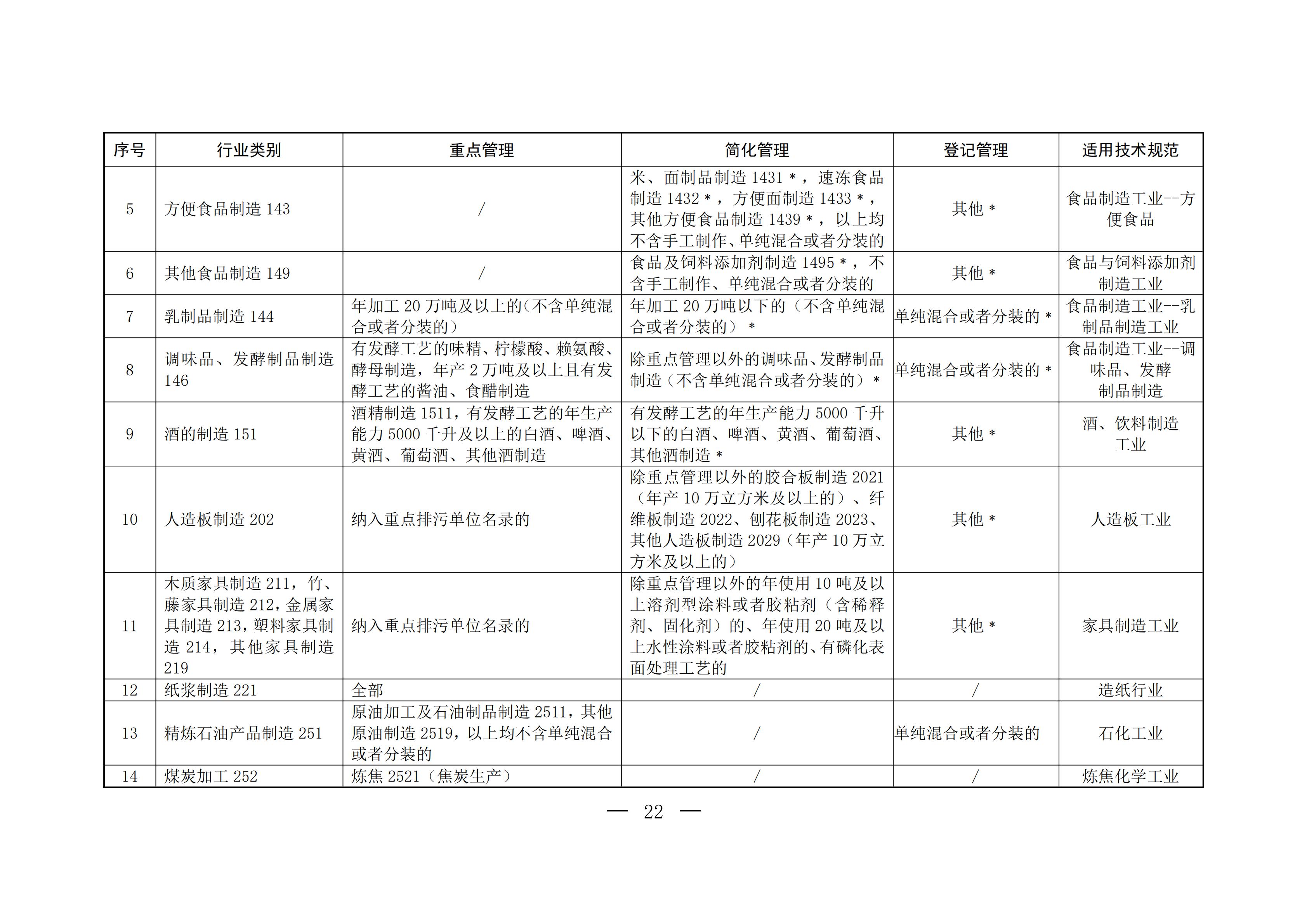 致新区各排污单位的一封信(1)_05.jpg