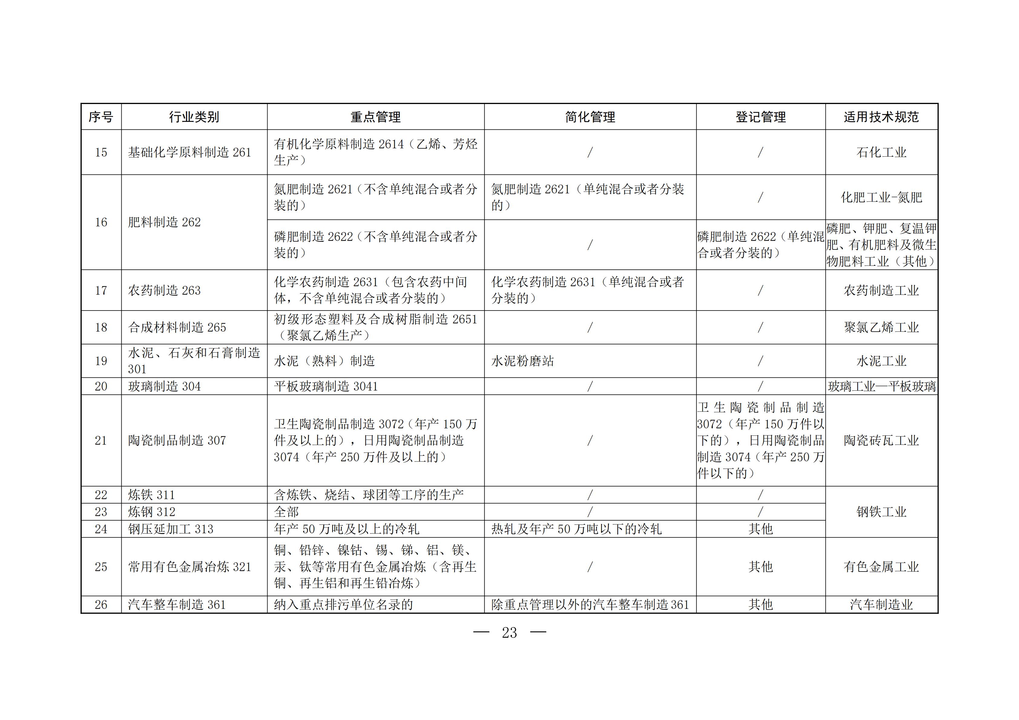 致新区各排污单位的一封信(1)_06.jpg