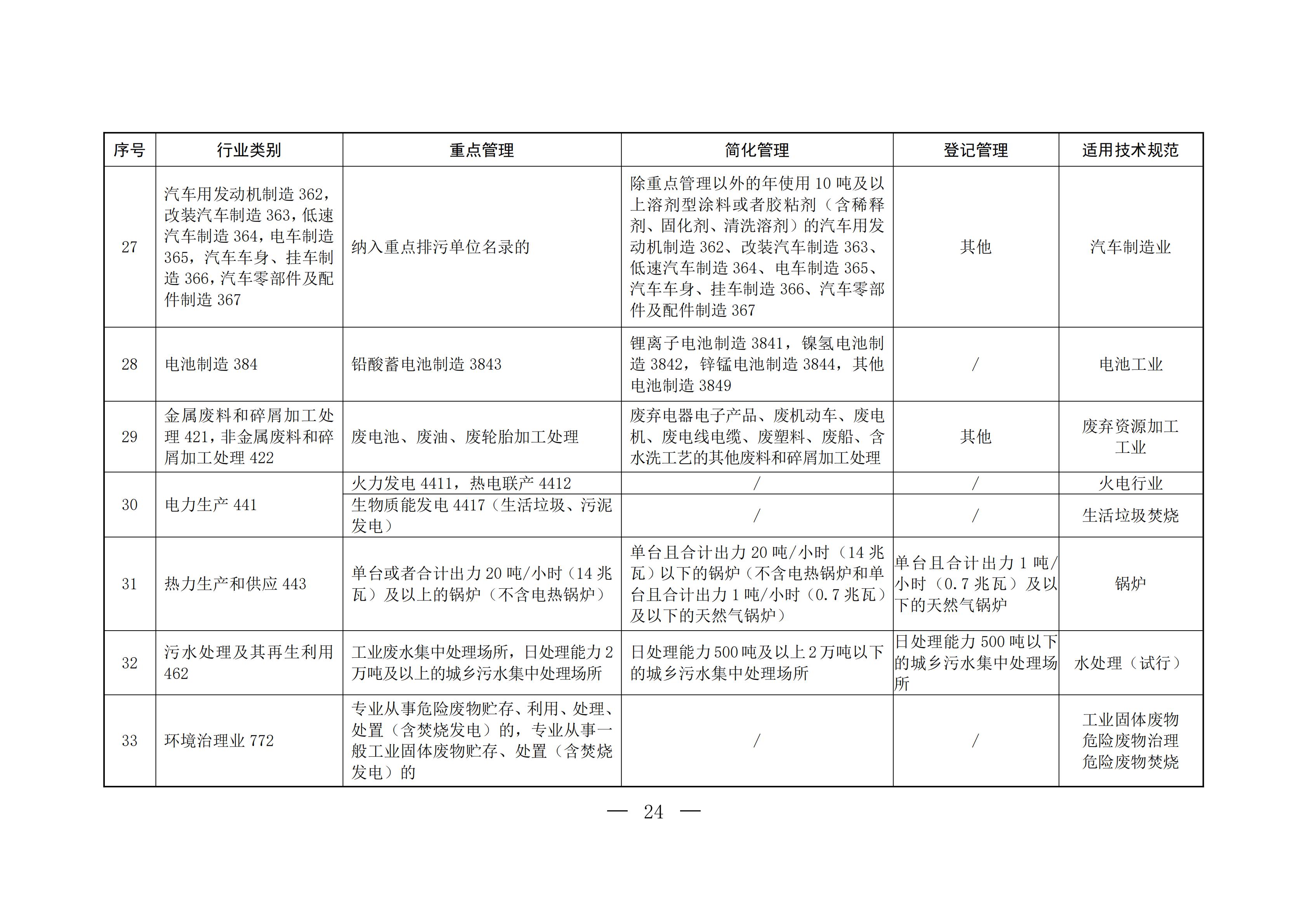 致新区各排污单位的一封信(1)_07.jpg