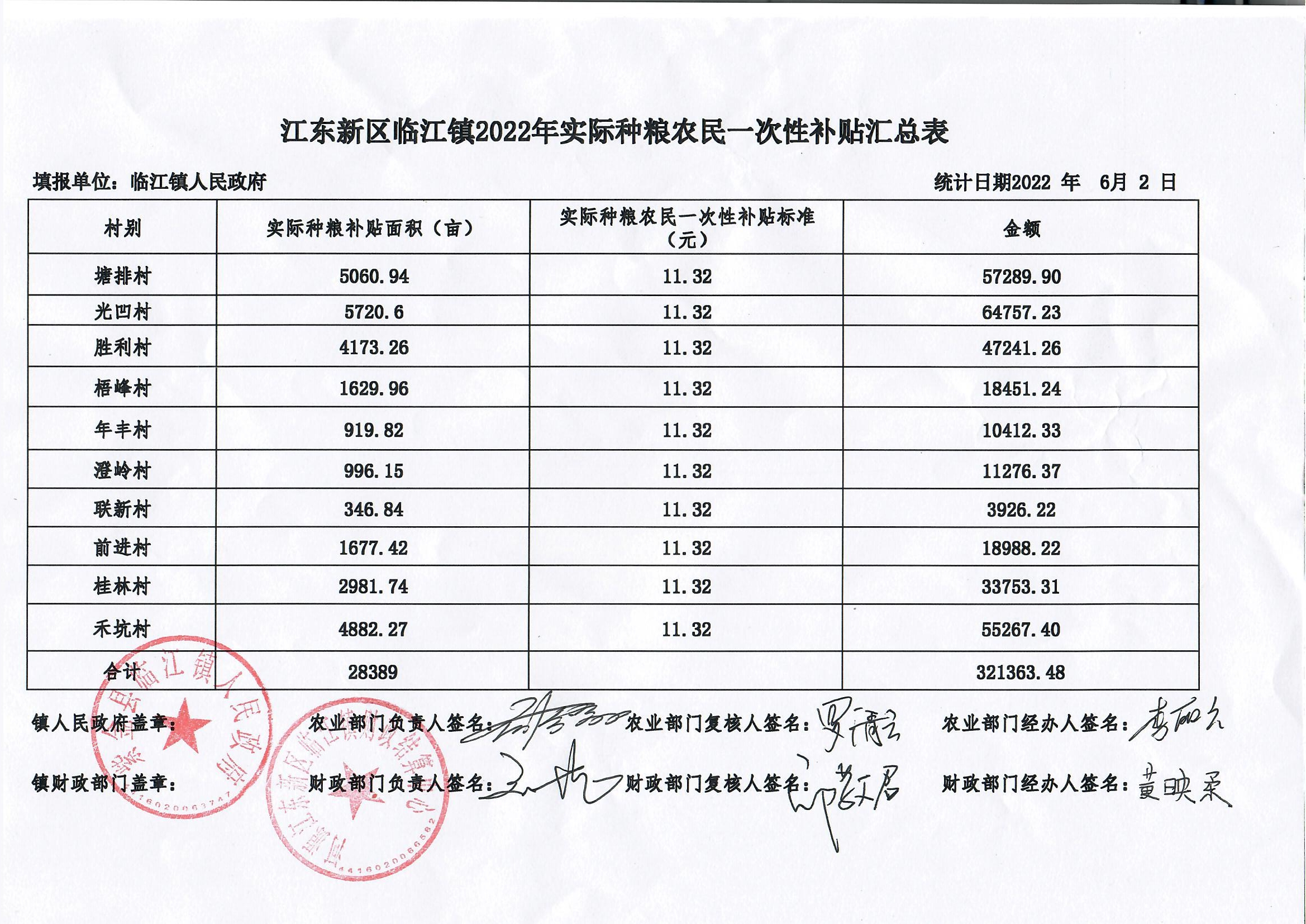 临江汇总表 (2).jpg