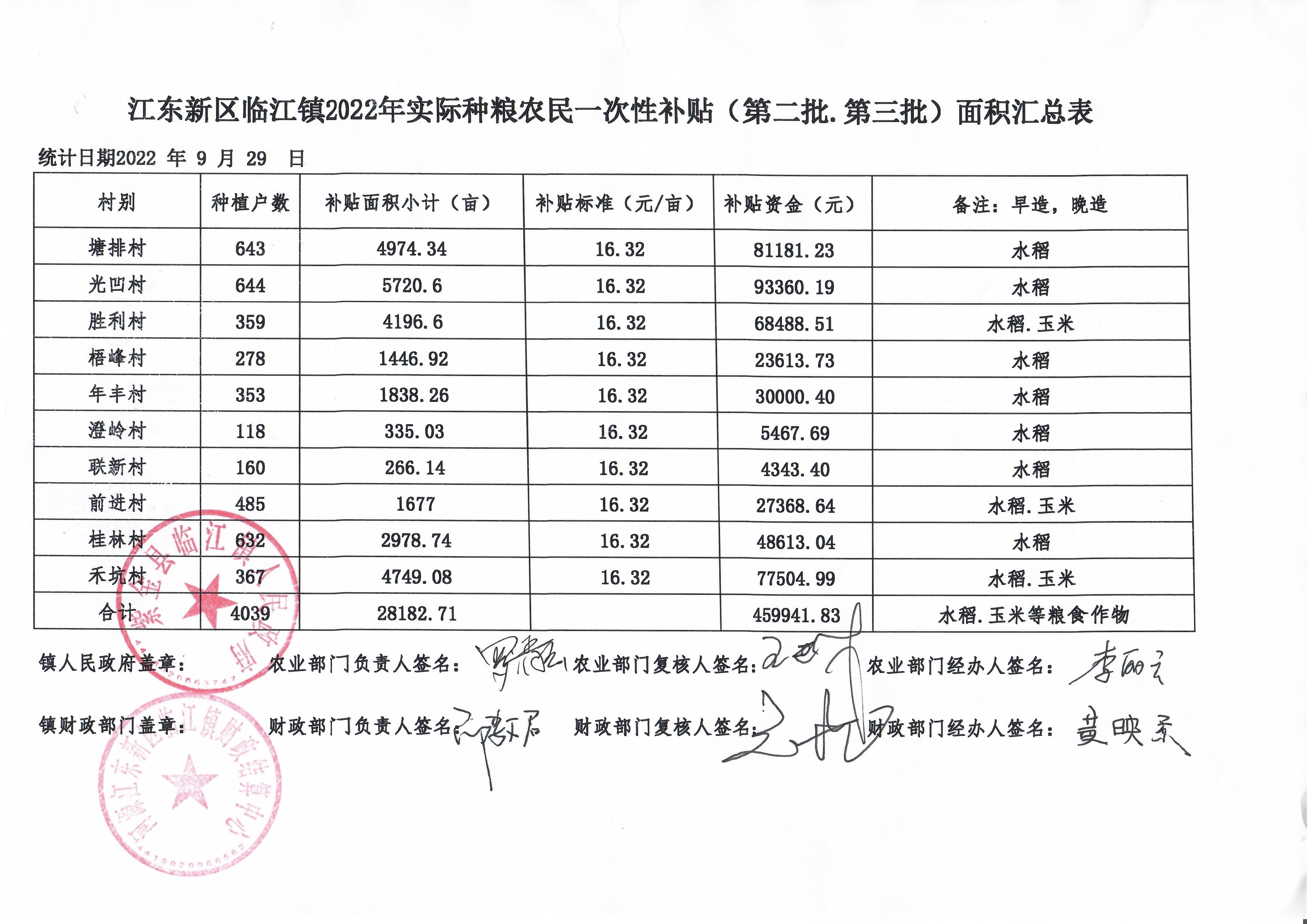 临江汇总表.jpg