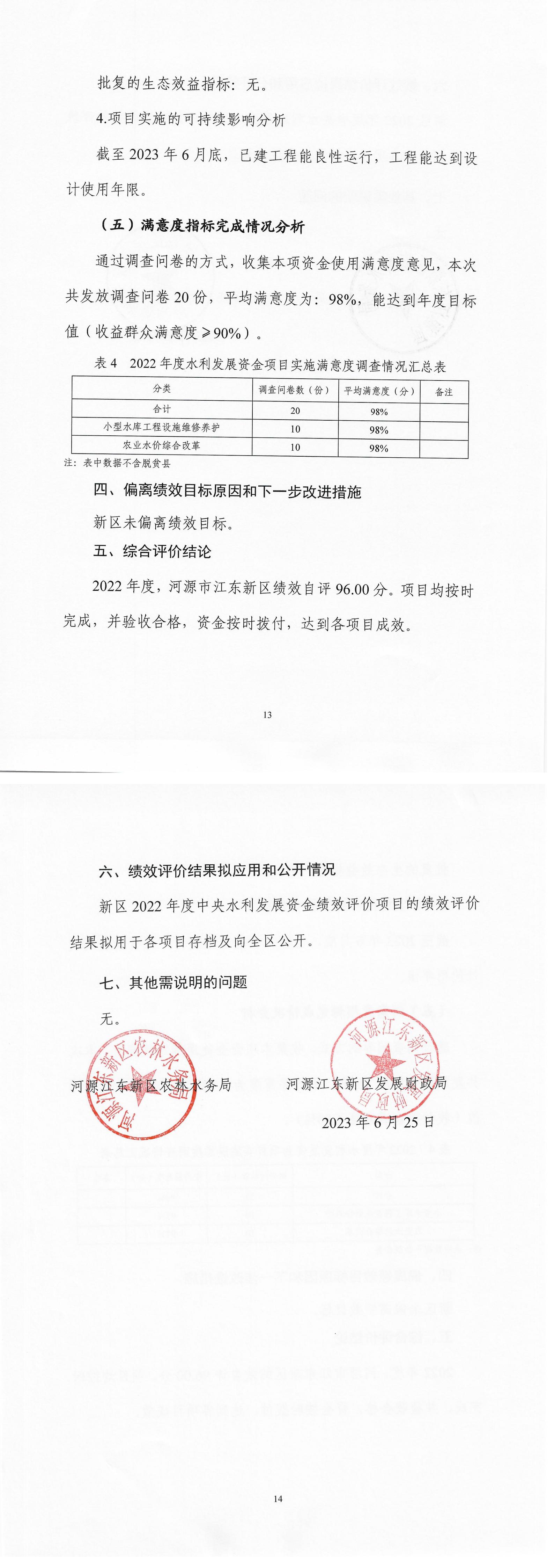 江东新区2022年度水利发展资金绩效评价自评报告（2）.jpg