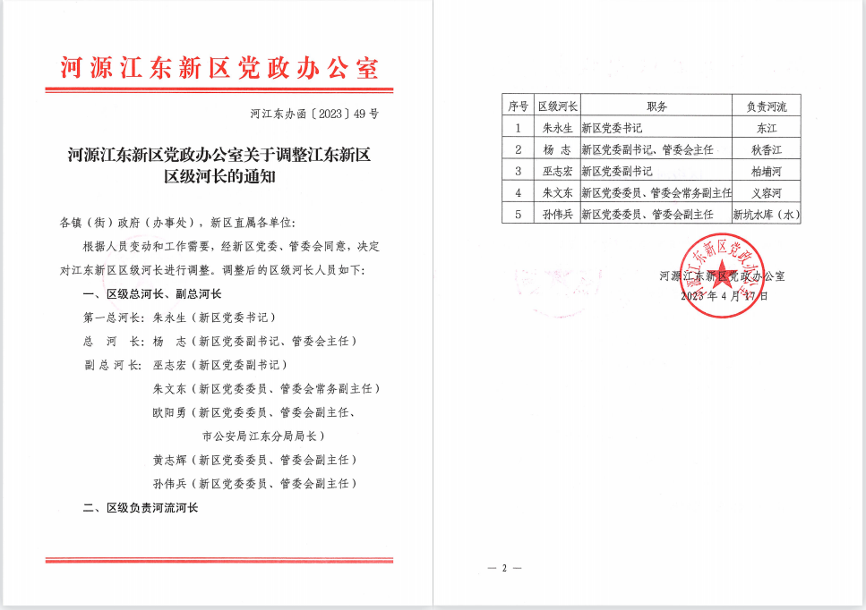 河源江东新区党政办公室关于调整江东新区区级河长的通知.jpg