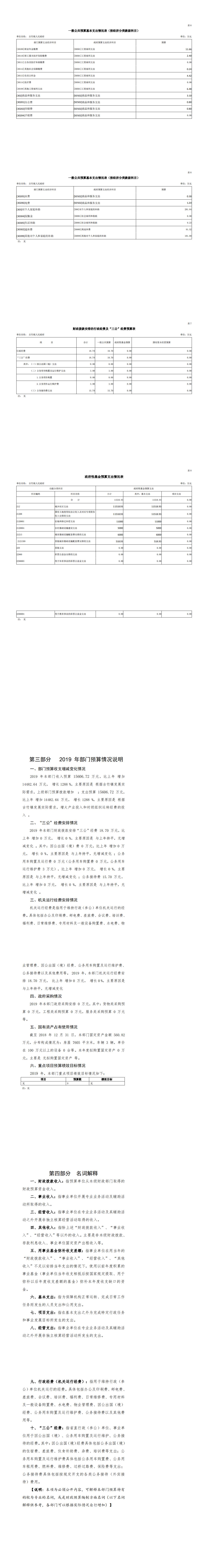 2019年江东新区古竹镇府部门预算_1.jpg