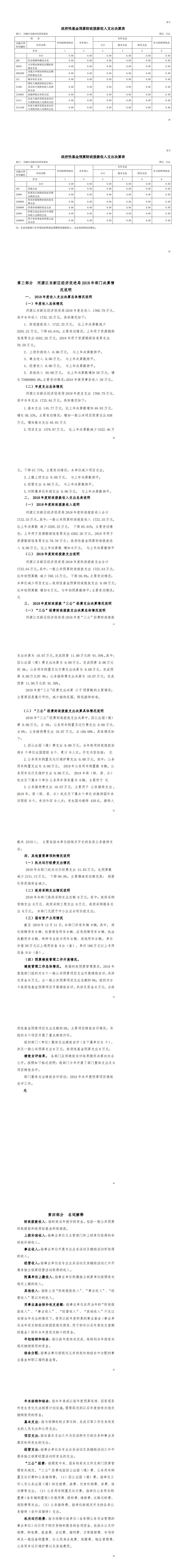 2018年江东新区经济促进局部门决算_1.jpg