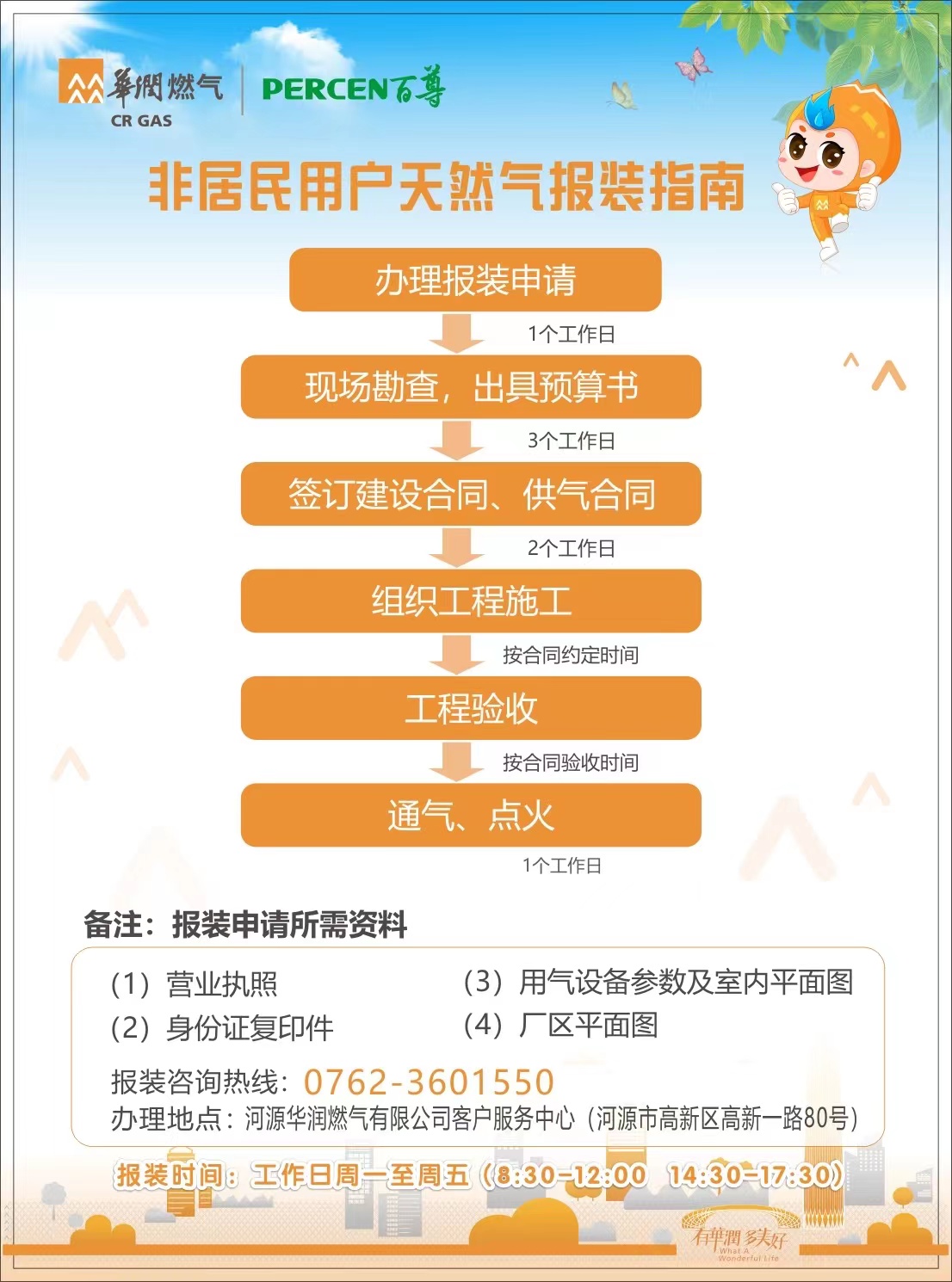 非居民用户天然气报装指南.jpg