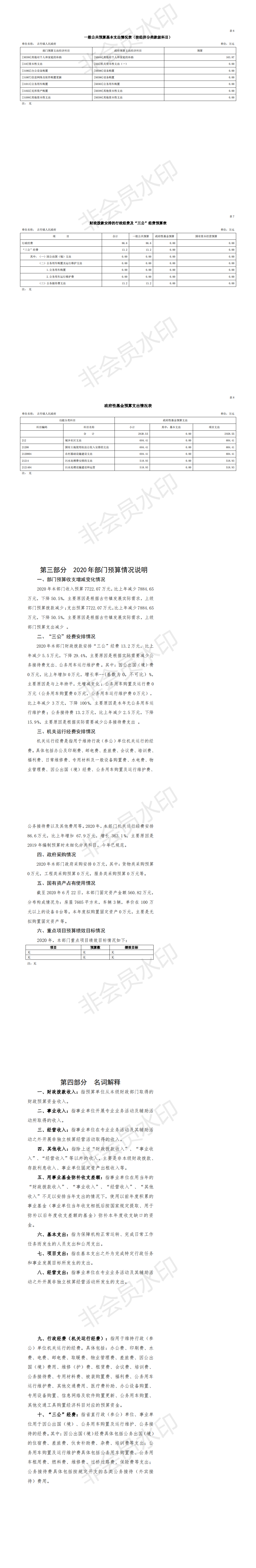2020年古竹镇人民政府部门预算_1.png