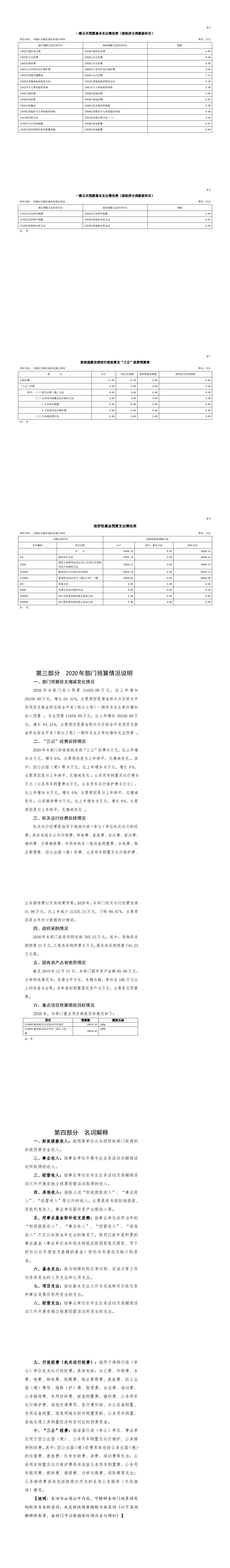 2020年江东新区城东街道办事处部门预算_1.jpg