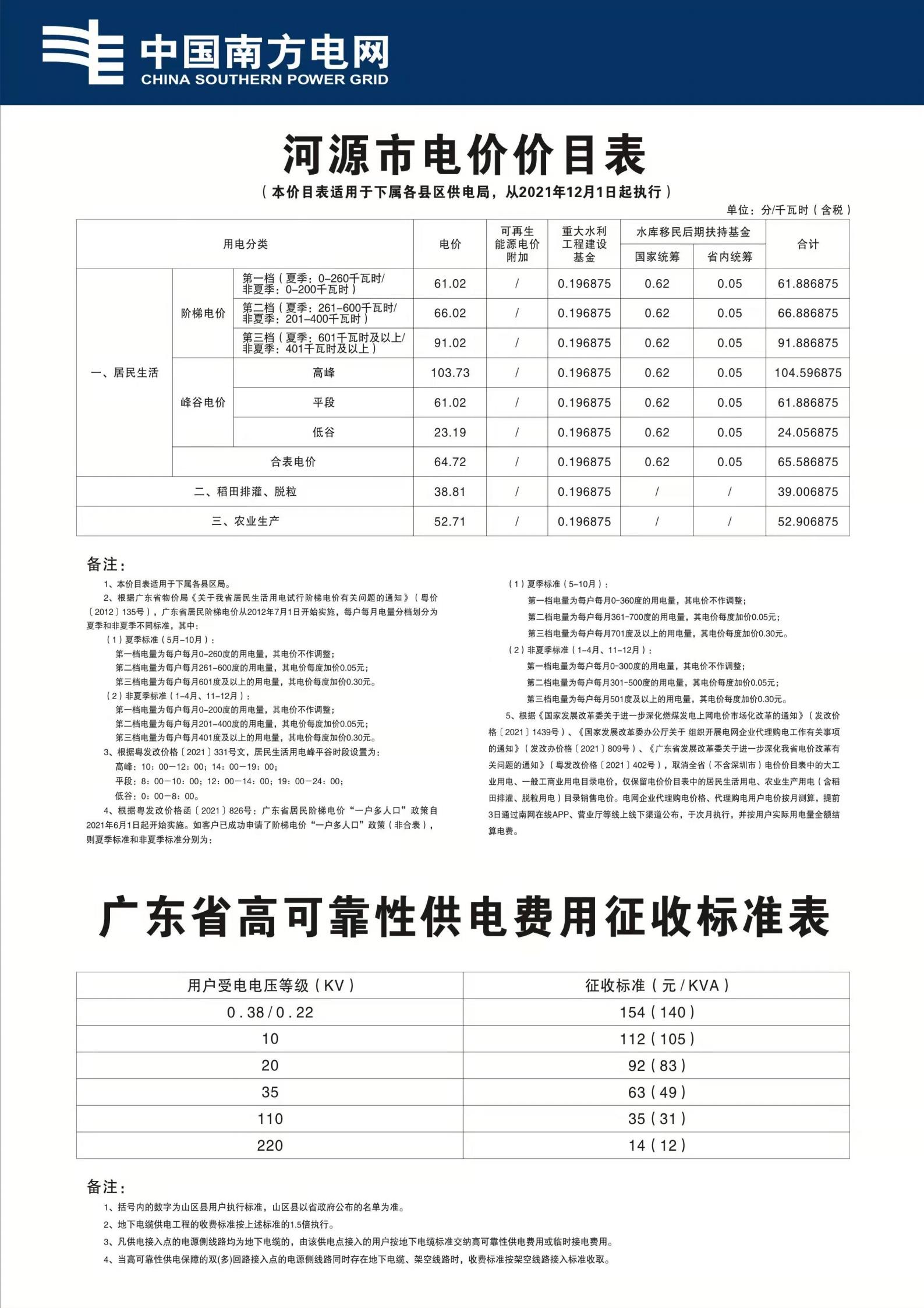 河源市电价价目表.jpg