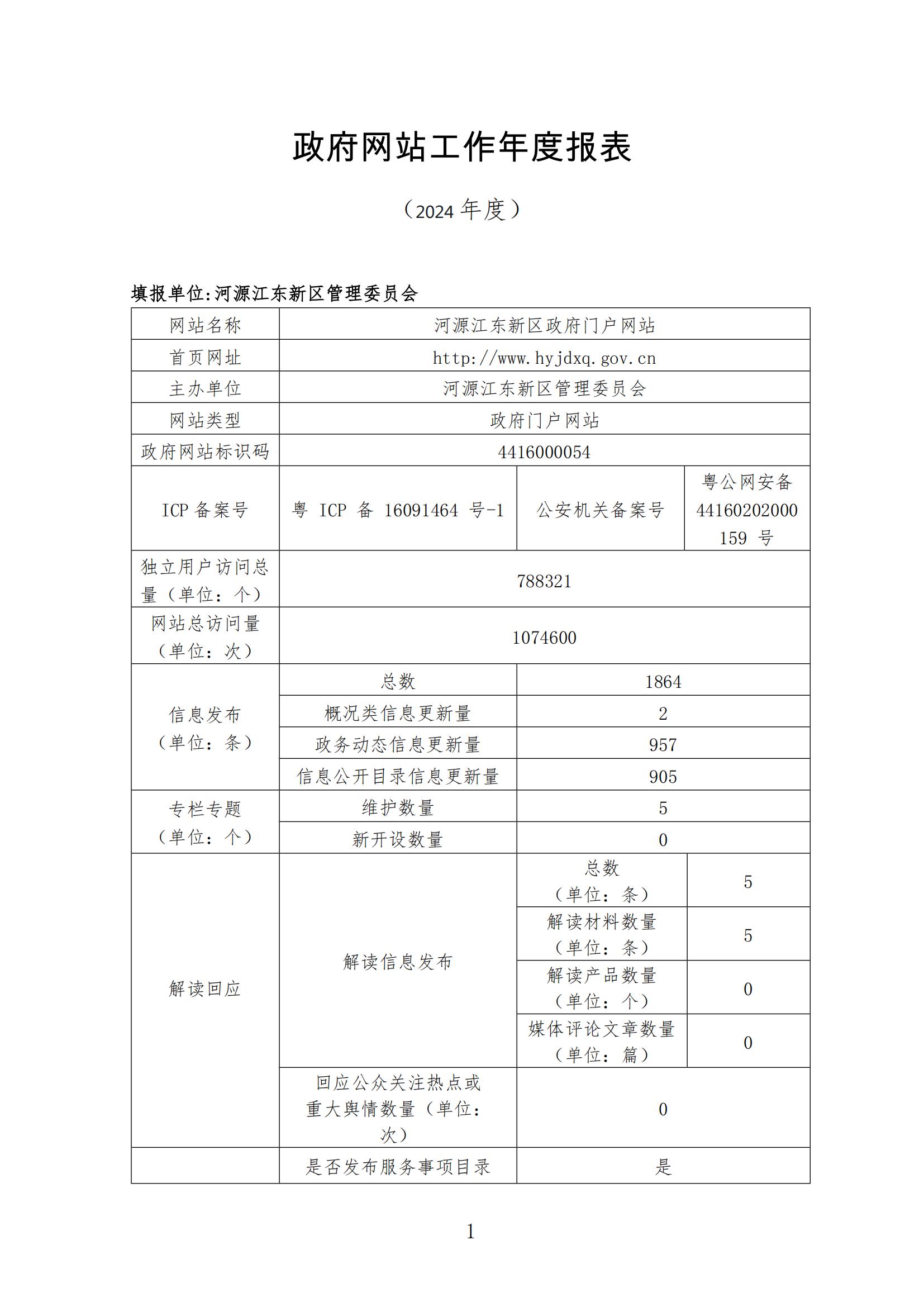 2024年河源江东新区政府门户网站工作年度报表_00.jpg