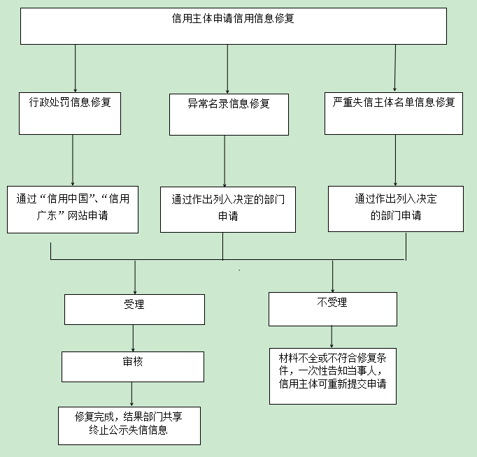 WXWorkLocal_17453960819955.png