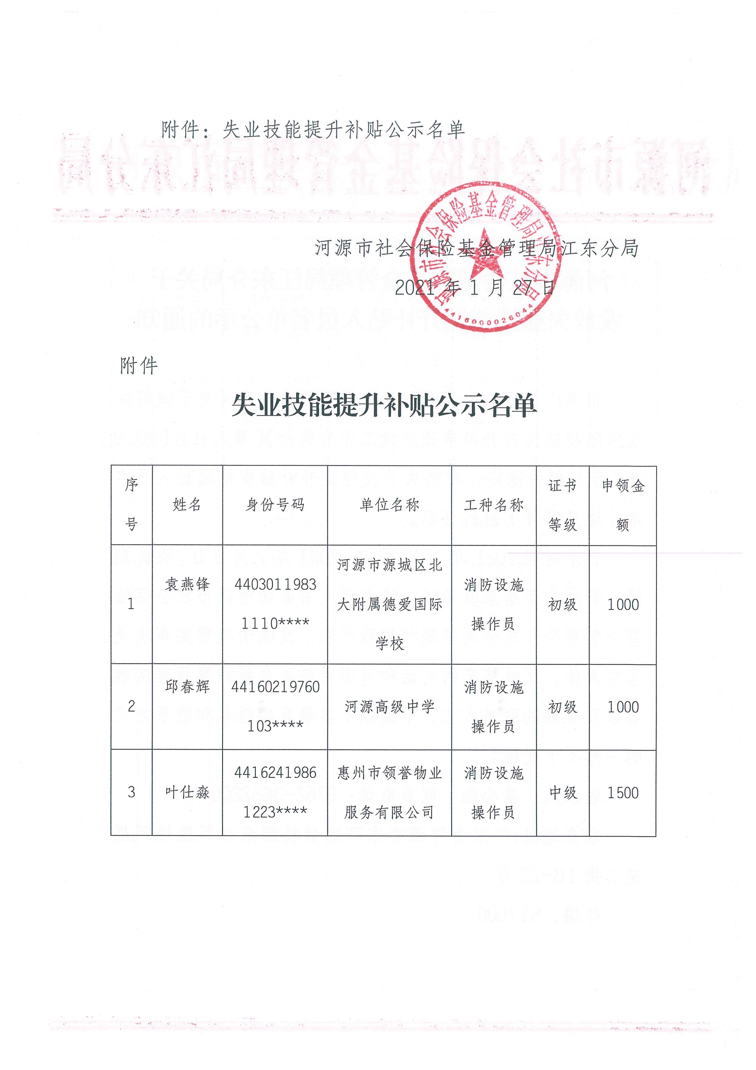 河源市社会保险基金管理局江东分局关于发放失业技能提升补贴人员名单公示的通知 2 1:28:2021.jpeg