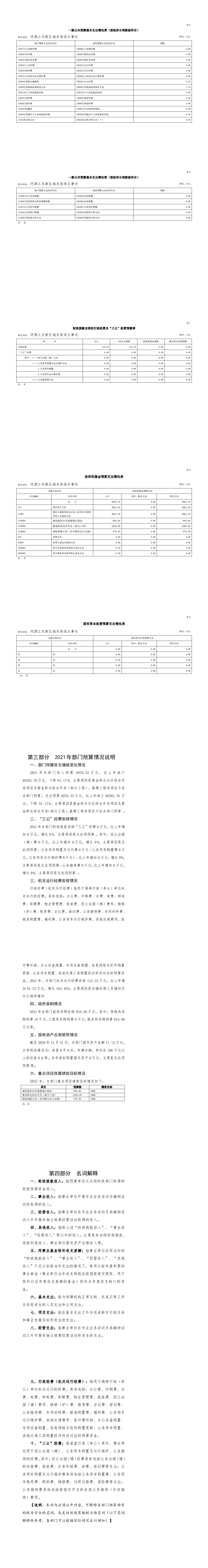 2021年河源江东新区城东街道办事处部门预算(1)_1.png