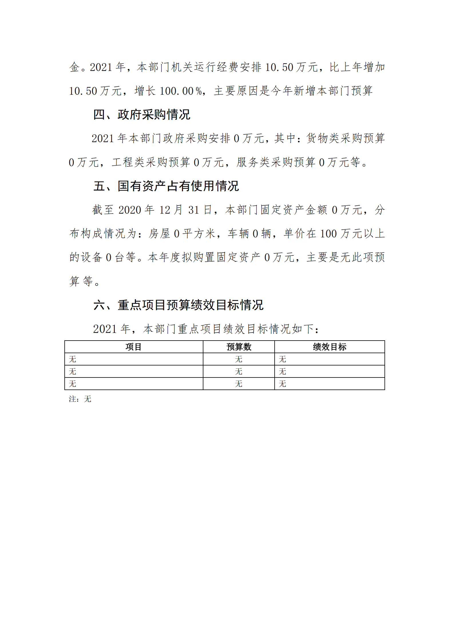 2021年城东街道农林水服务中心部门预算_31.png