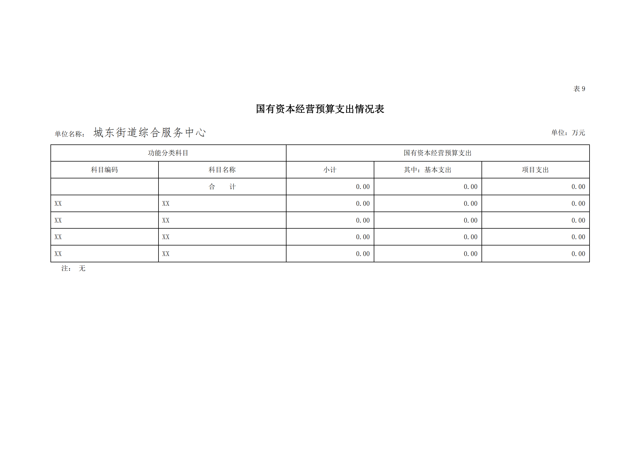 2021年城东街道综合服务中心部门预算_27.png