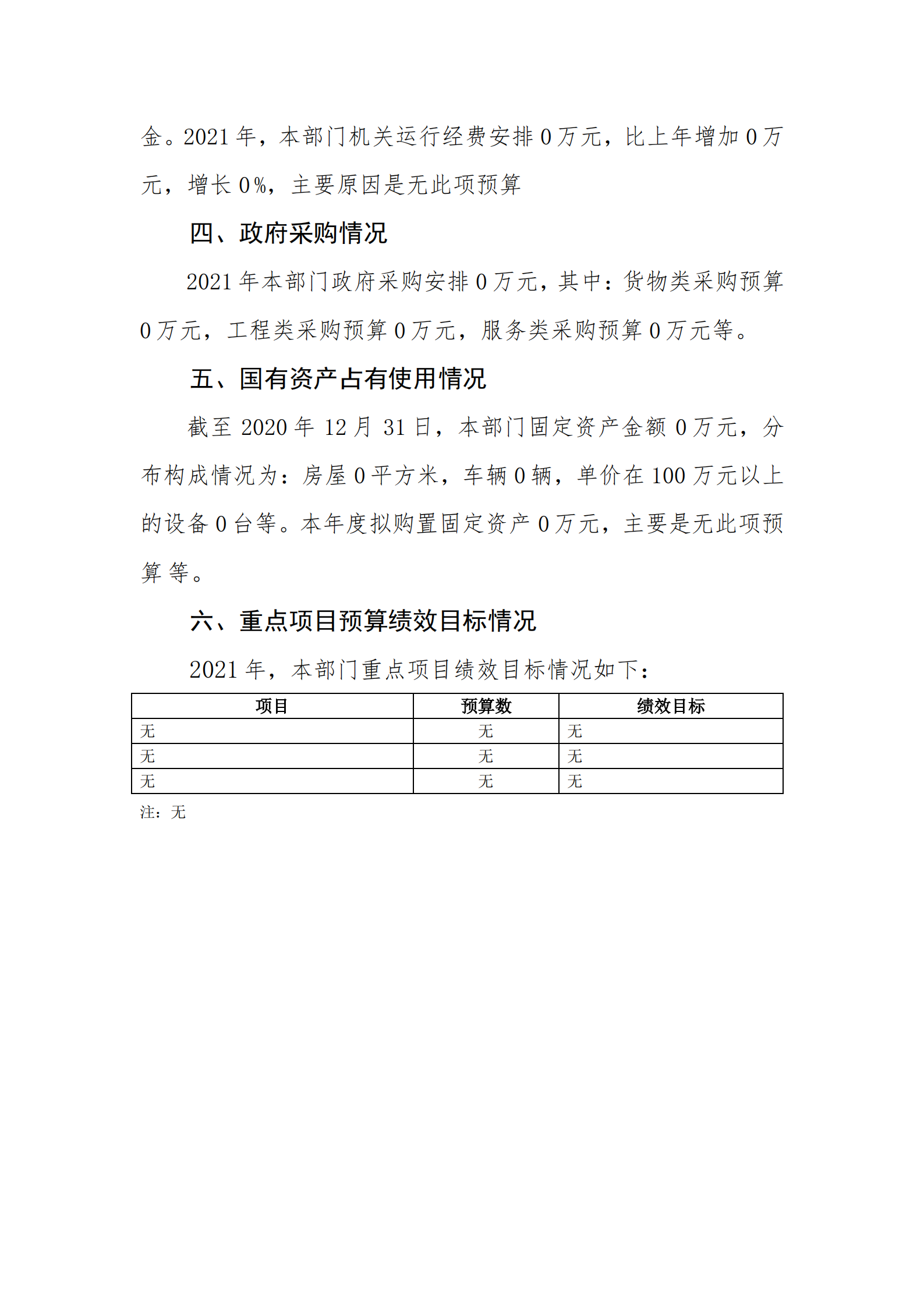 2021年城东街道综合服务中心部门预算_29.png