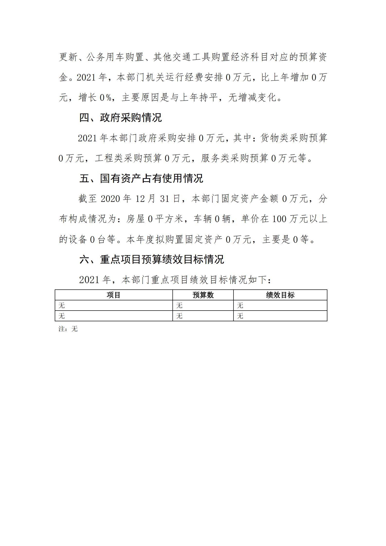 2021年古竹司法所部门预算公示_23.png