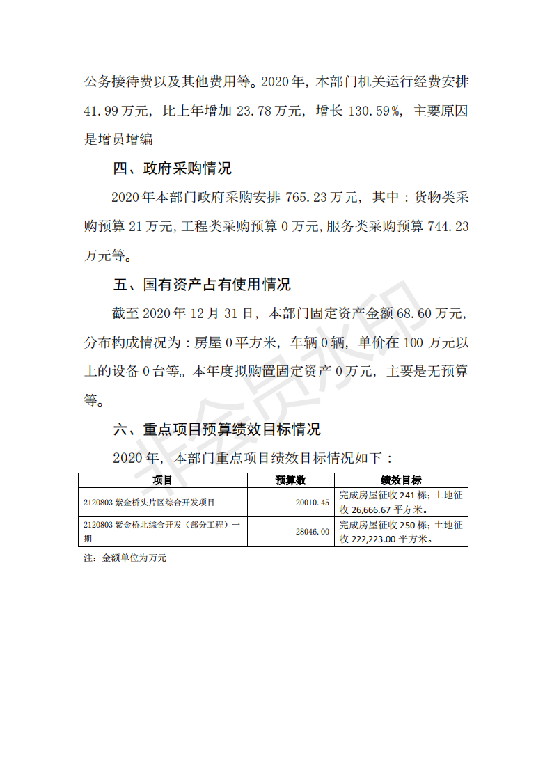 2020年河源江东新区城东街道办事处部门预算_31.png