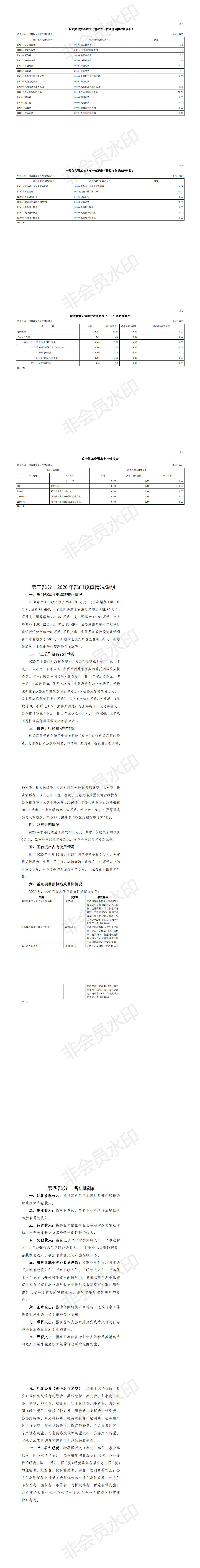 2020年441690_9部门预算_1.png