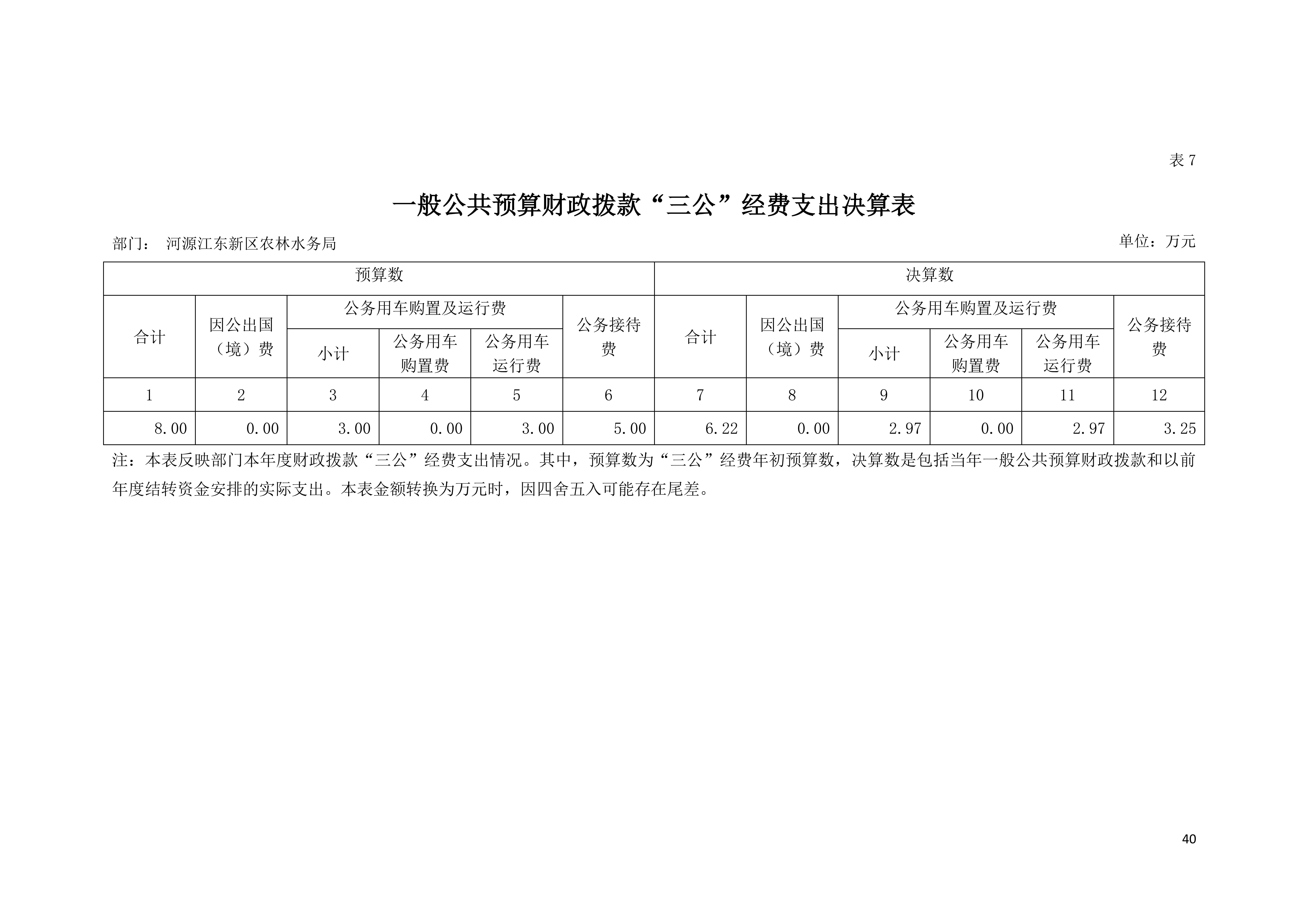 已审OK-2019年441690_15部门决算__39.jpg