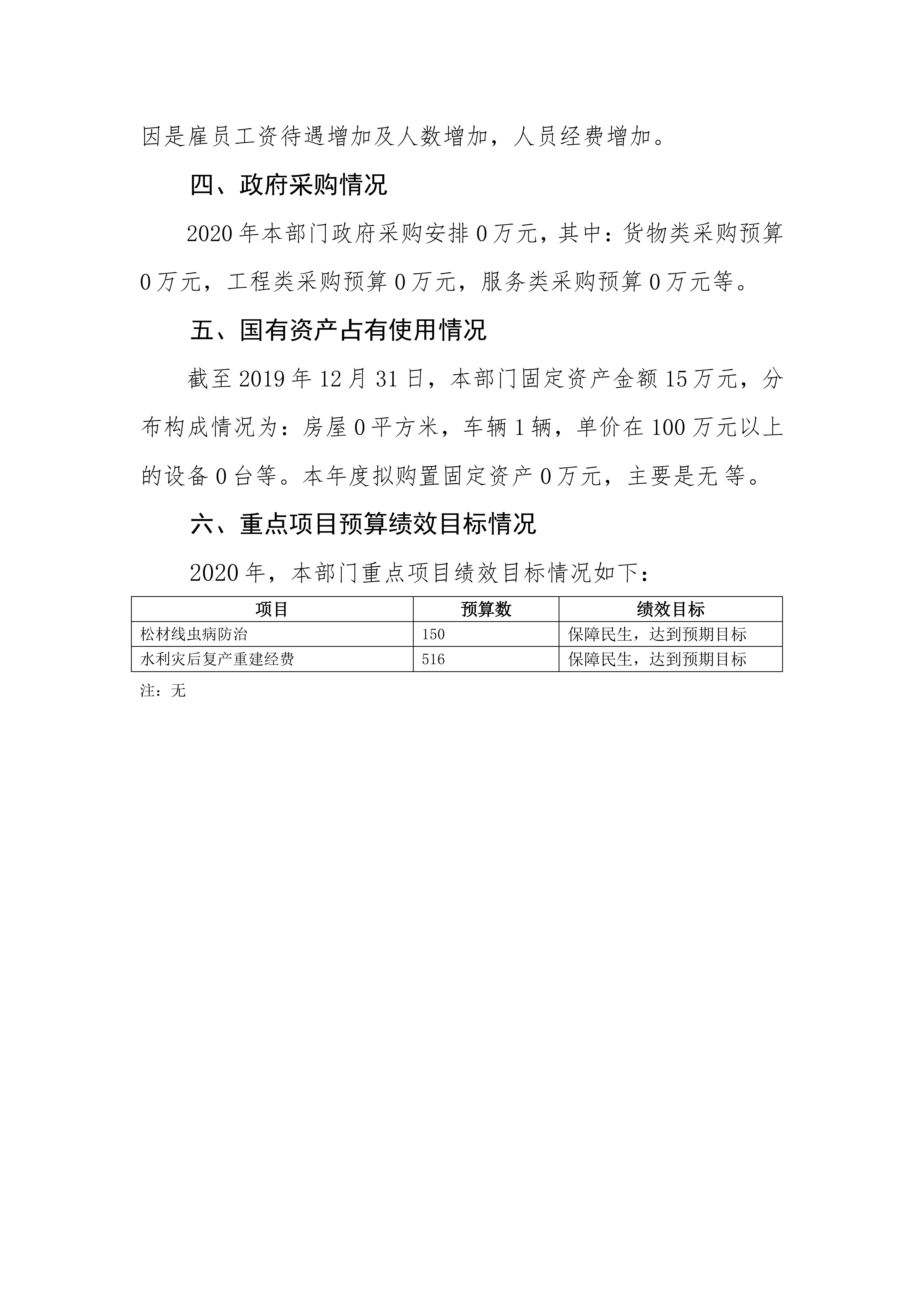 OK已审-2020年441690_15部门预算_33.jpg
