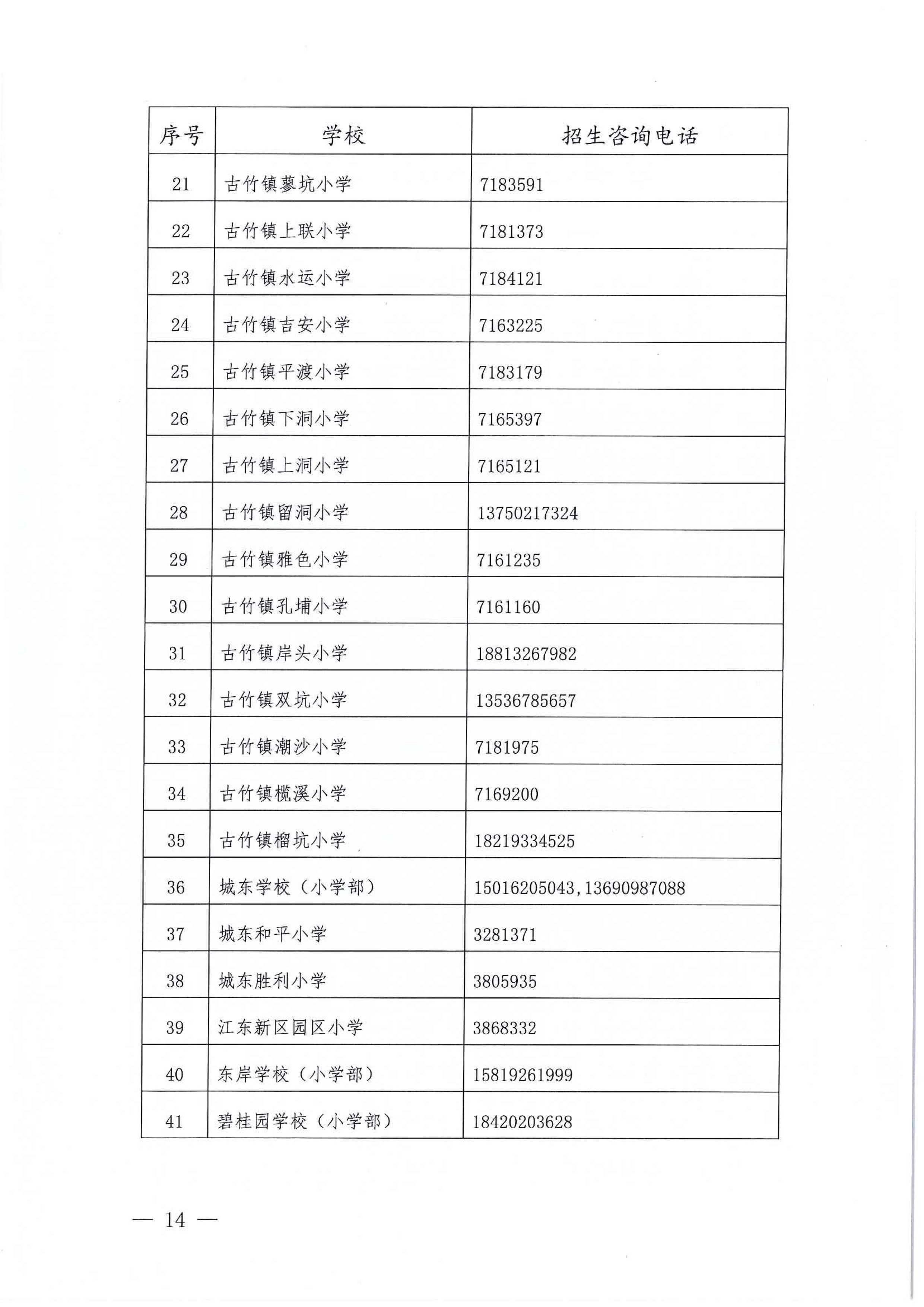267-关于印发《江东新区2021年秋季义务教育学校招生工作方案》的通知 14 7:14:2021.jpeg