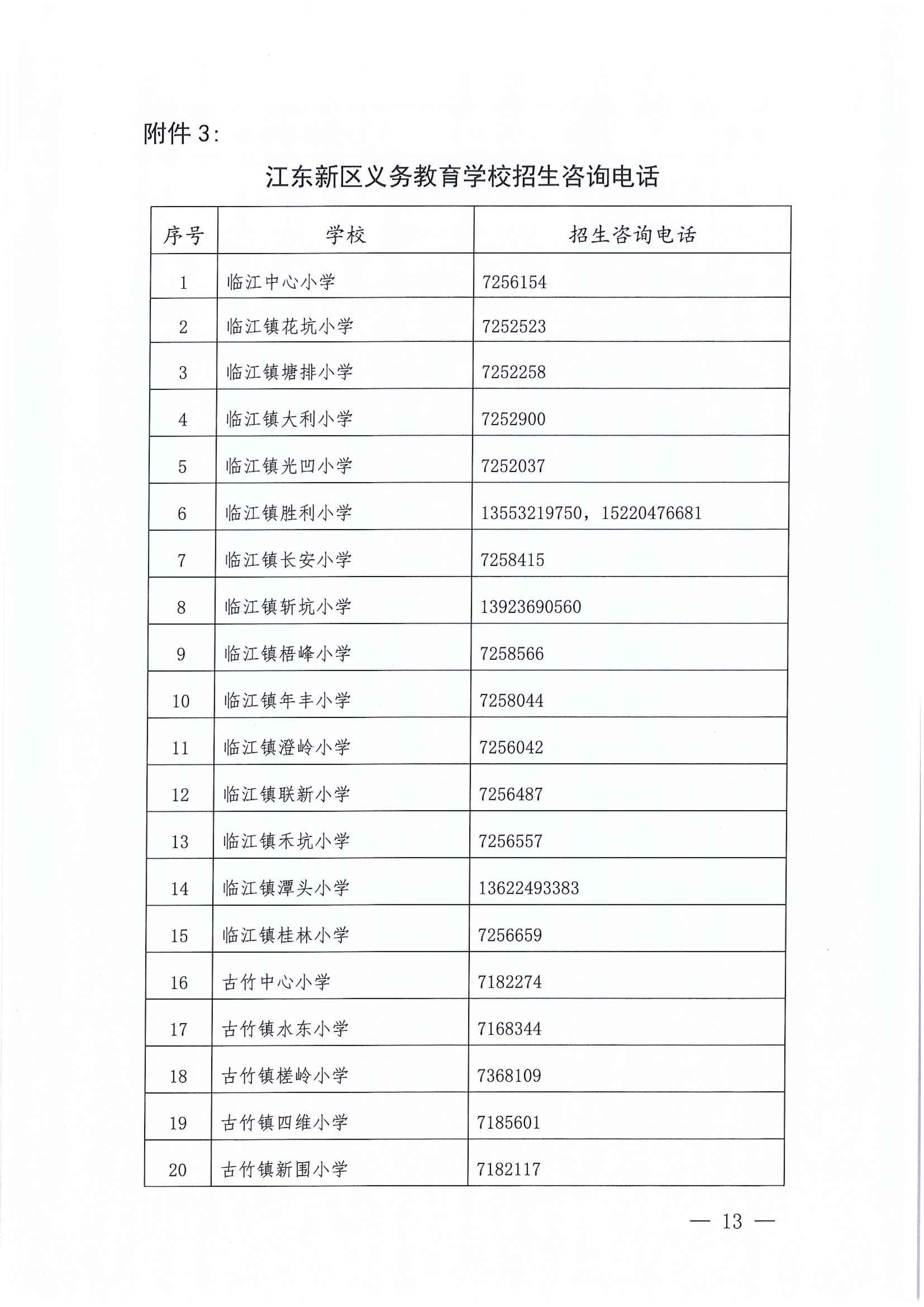 267-关于印发《江东新区2021年秋季义务教育学校招生工作方案》的通知 13 7:14:2021.jpeg