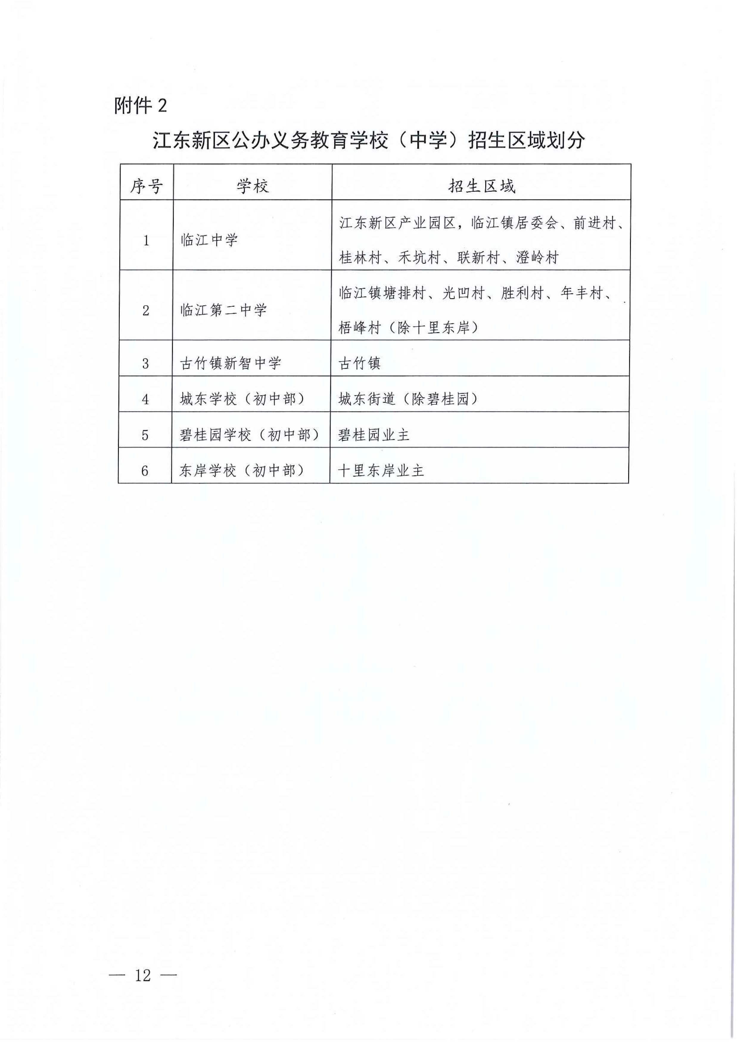267-关于印发《江东新区2021年秋季义务教育学校招生工作方案》的通知 12 7:14:2021.jpeg