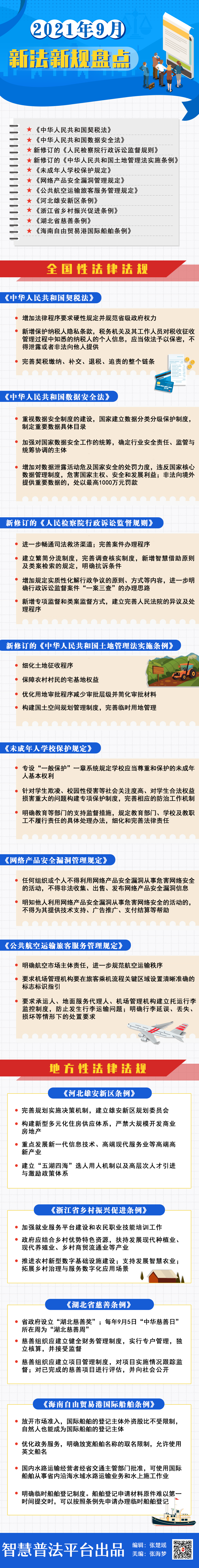 2021年9月新法新规盘点.png
