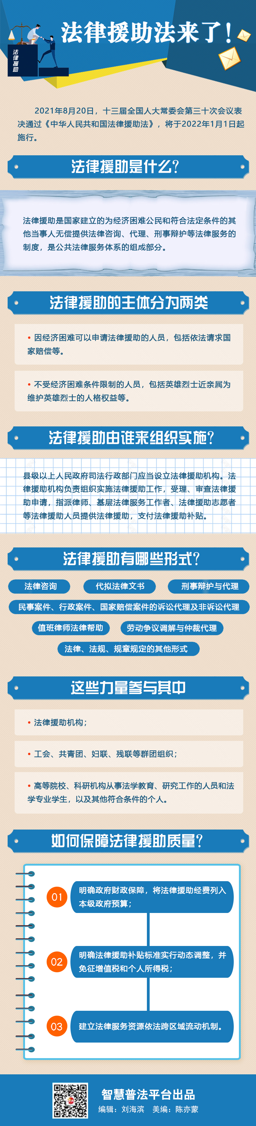 法律援助法来了！.jpg