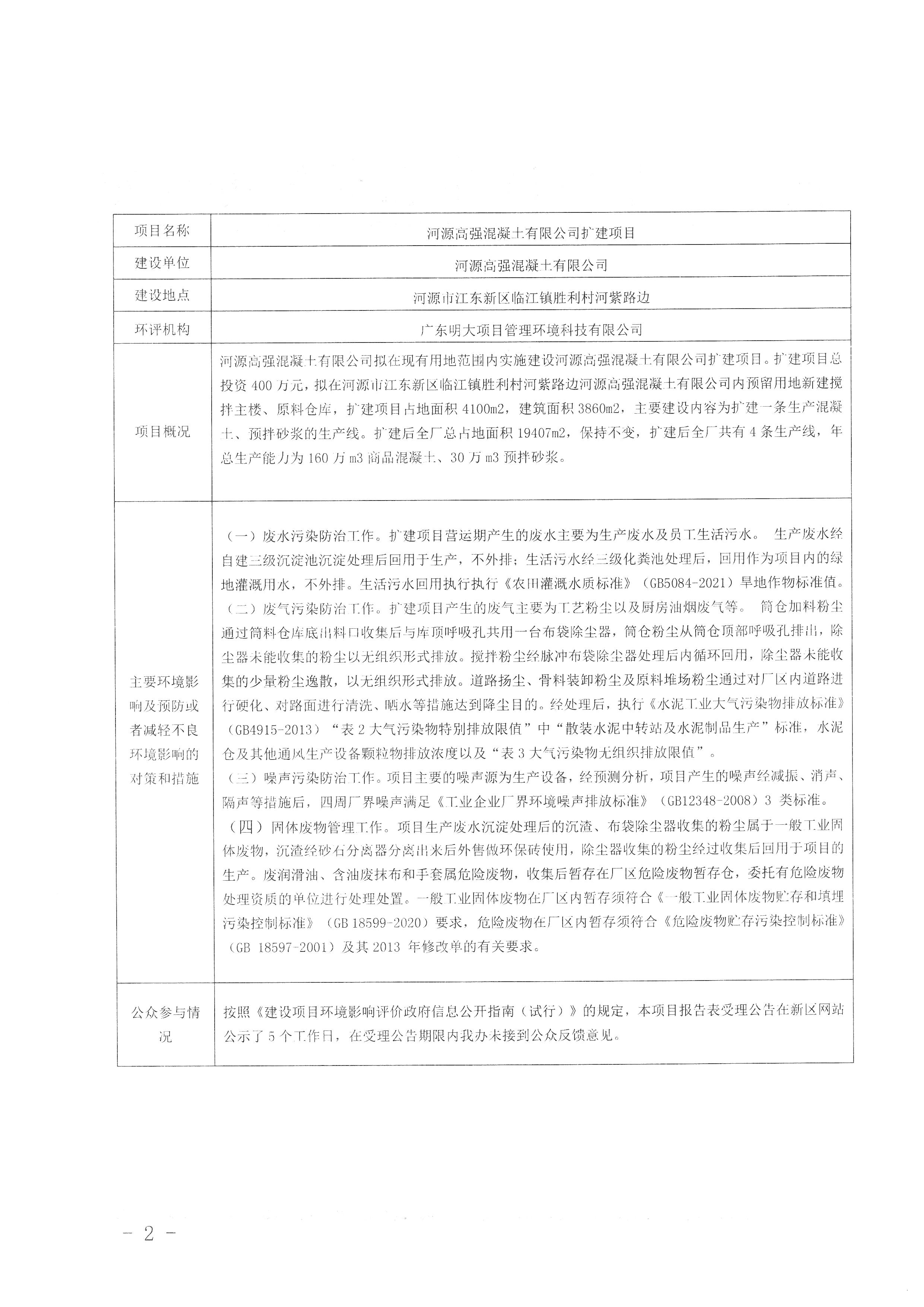 20211022河源江东新区生态环境办公室拟对河源高强混凝土有限公司扩建项目环境影响报告表进行审查的公示 1 (2).jpg