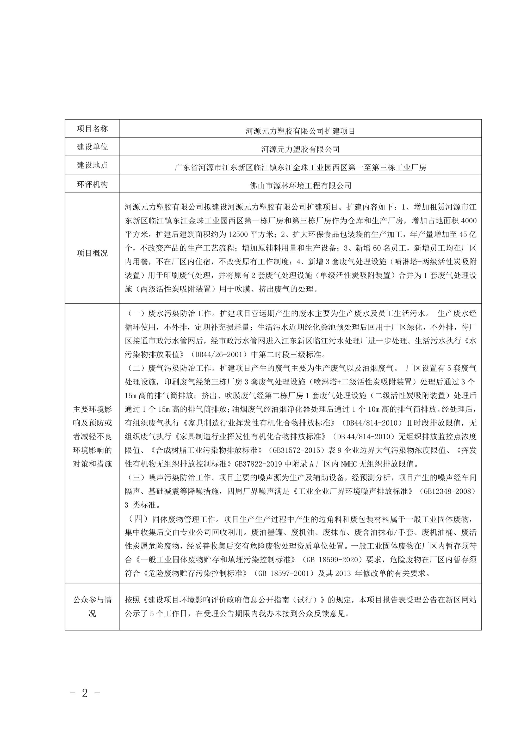 河源江东新区生态环境办公室拟对河源元力塑胶有限公司扩建项目环境影响报告表进行审查的公示_2.jpg
