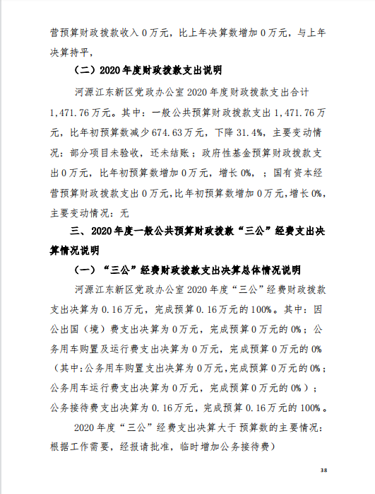 2020年河源江东新区党政办公室部门决算—38.png
