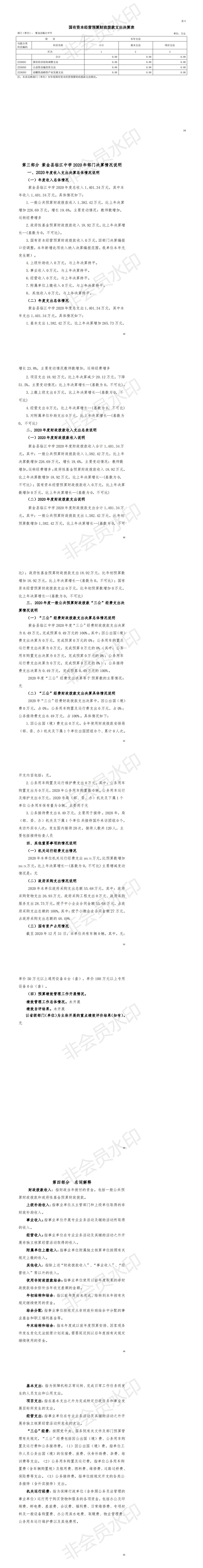 2020年紫金县临江中学部门决算_01.jpg