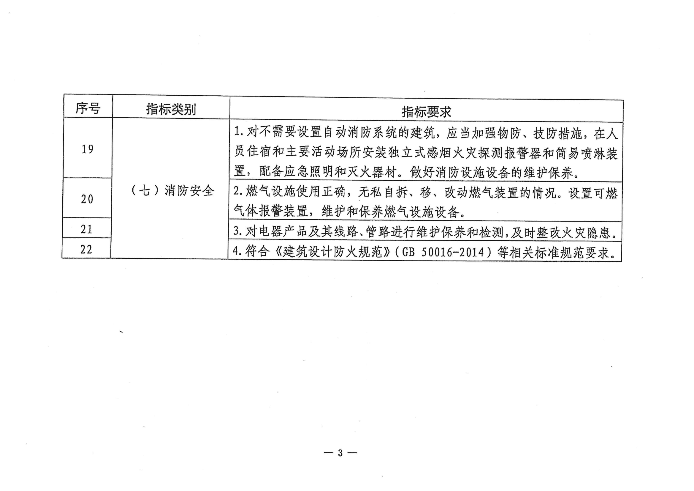 关于印发《江东新区特困人员供养服务设施（敬老院）改造提升工程三年行动方（2020-2022年）》的通知_12.png