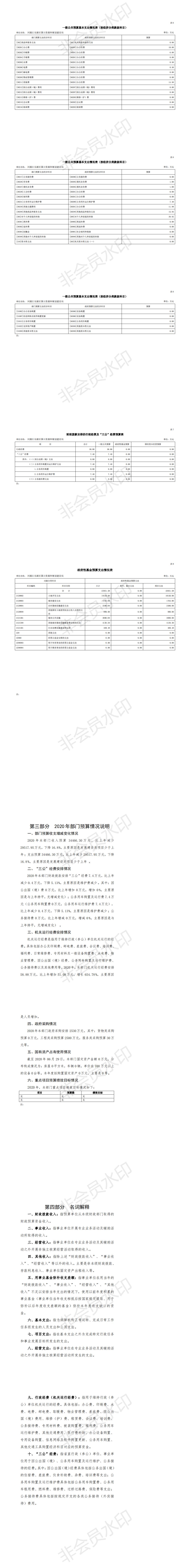 2020年河源江东新区自然资源和城乡建设局部门预算_01.jpg