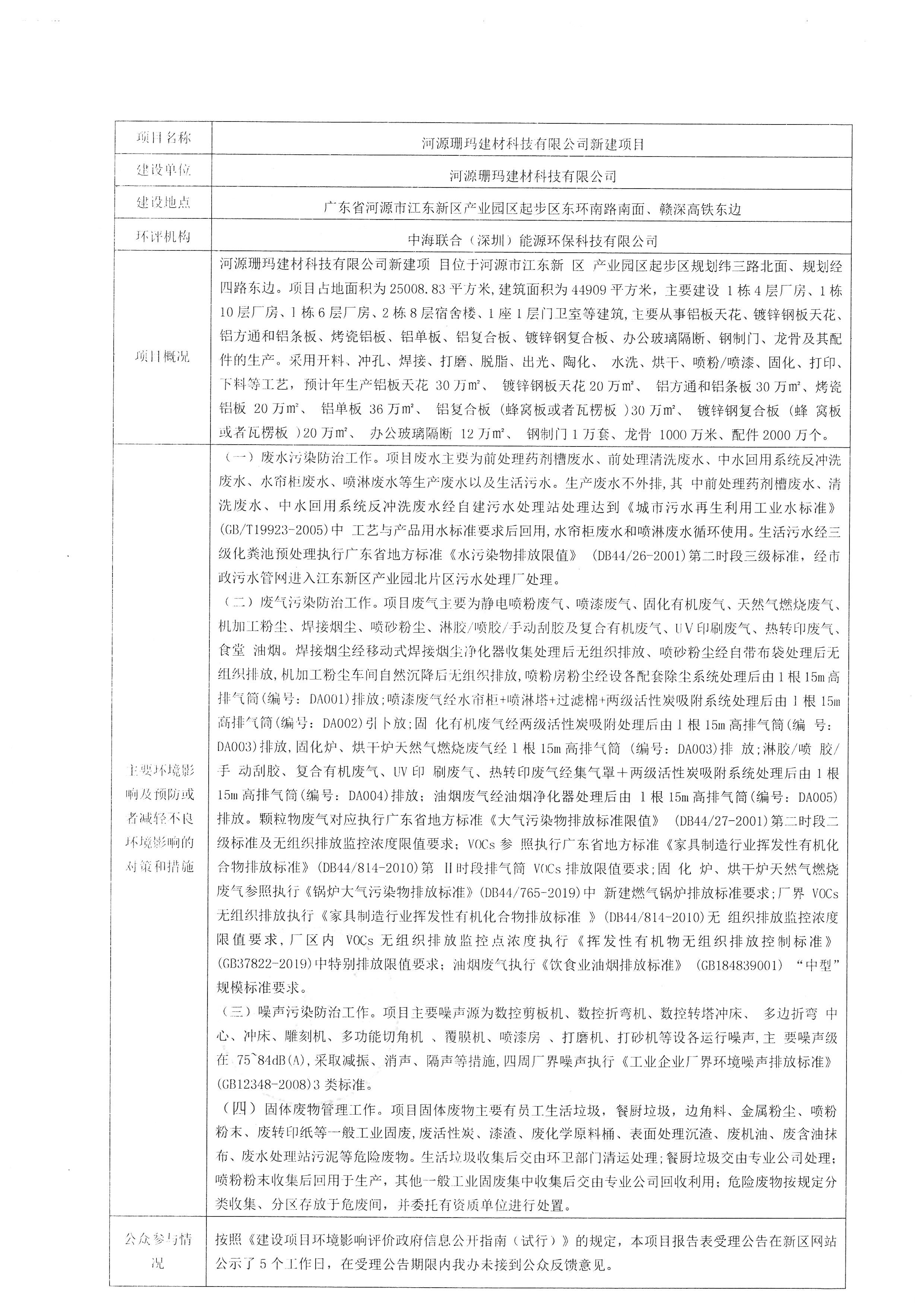 河源江东新区生态环境办公室拟对河源珊玛建材科技有限公司新建项目环境影响报告表进行审查的公示  (2).jpg