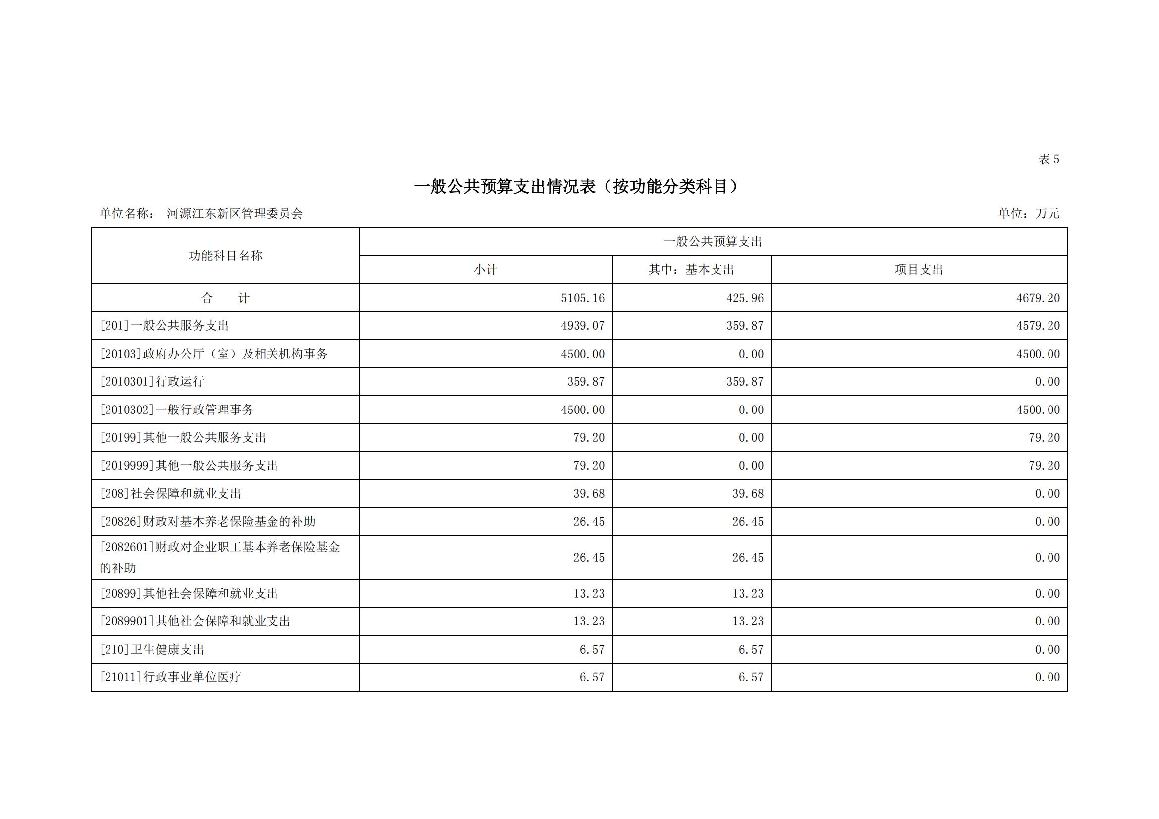 2020年441690_2部门预算_14.jpg