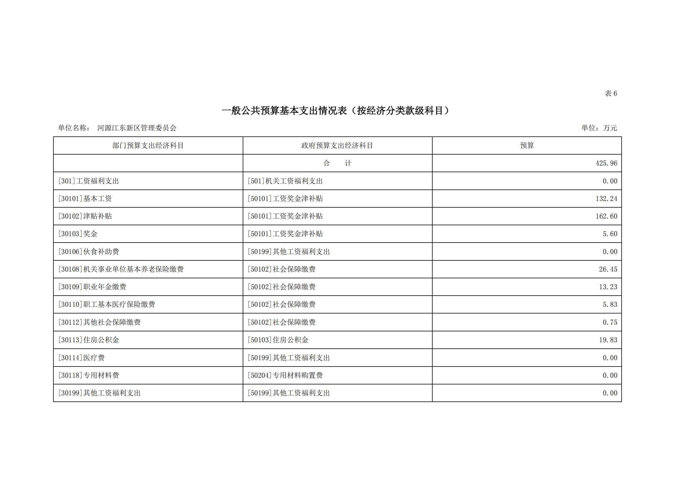 2020年441690_2部门预算_16.jpg