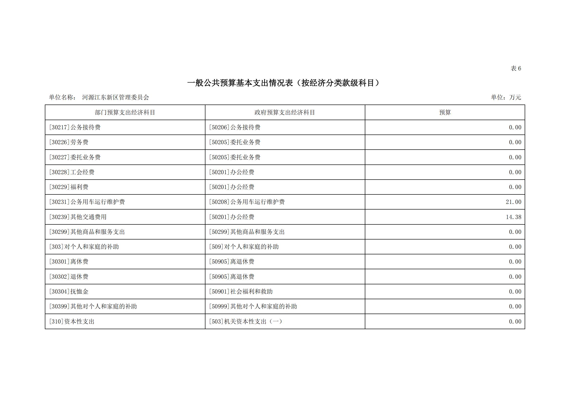 2020年441690_2部门预算_18.jpg
