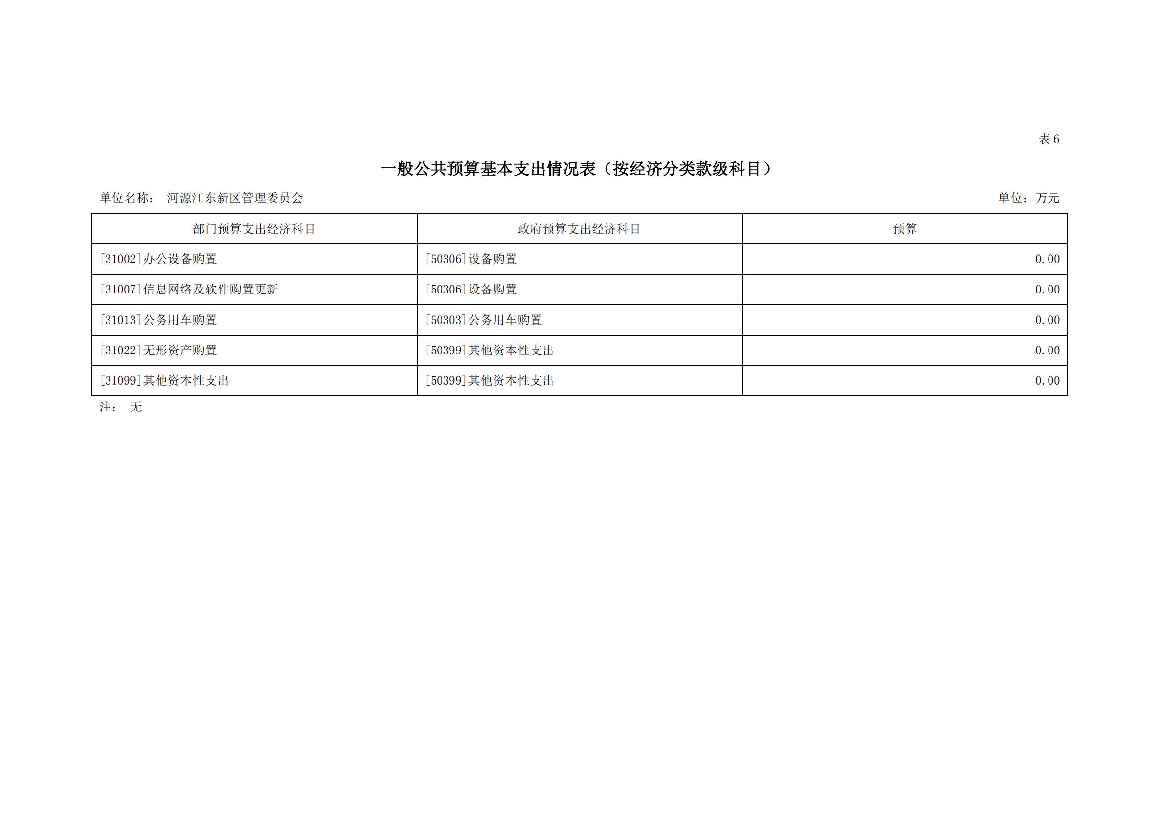 2020年441690_2部门预算_19.jpg