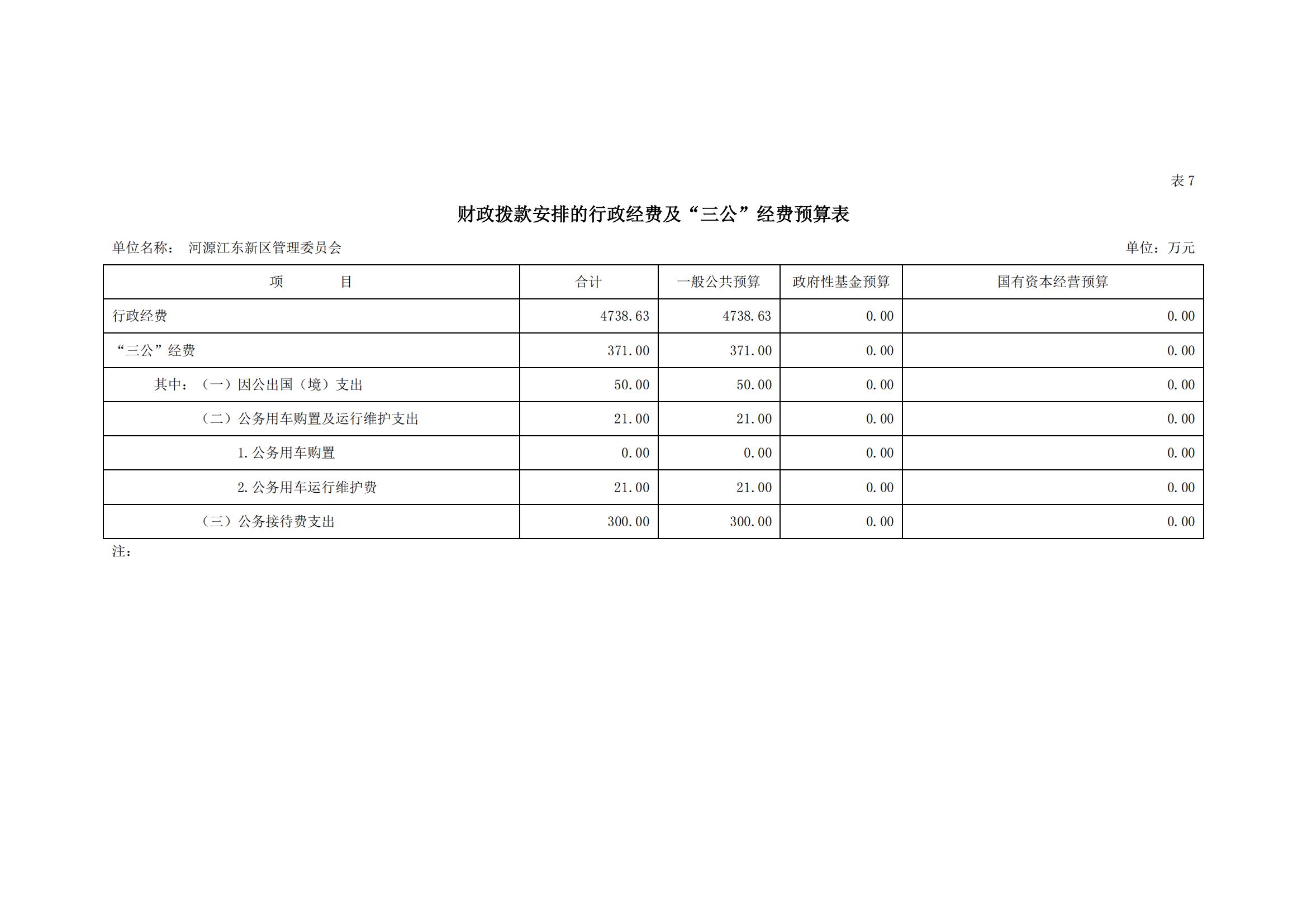 2020年441690_2部门预算_20.jpg