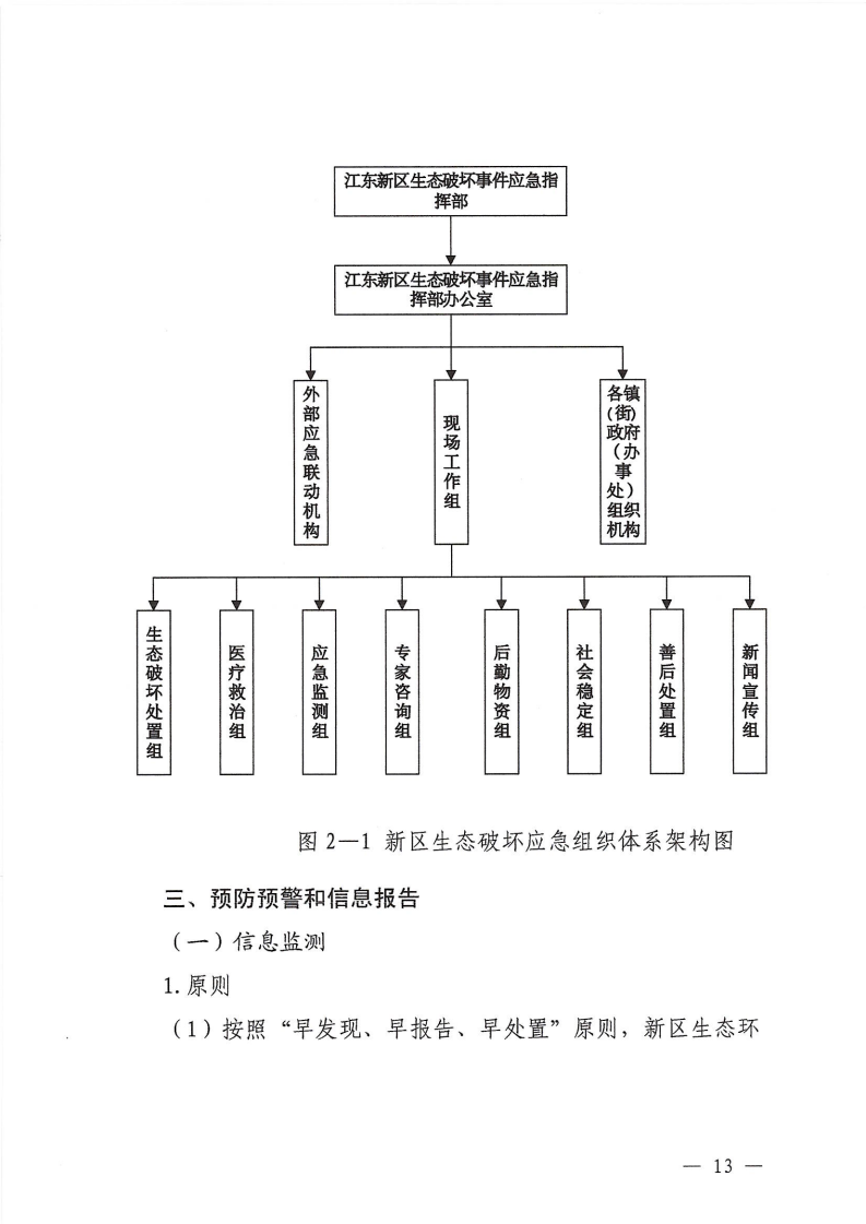 河源江东新区党政办公室关于印发《江东新区生态破坏事件应急预案》的通知_18.png