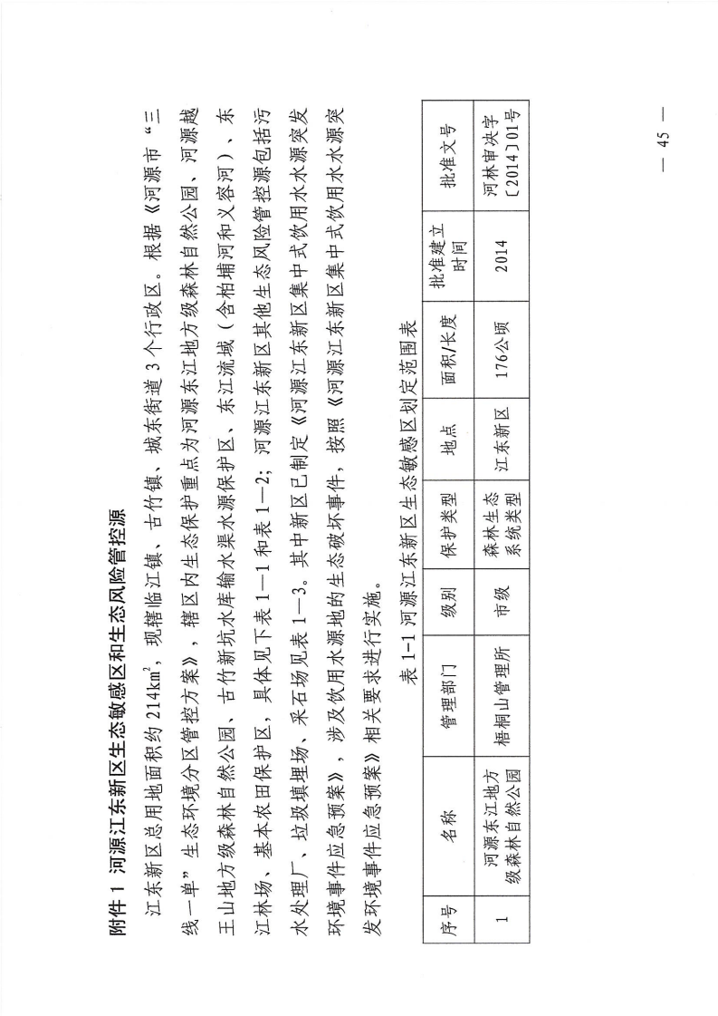 河源江东新区党政办公室关于印发《江东新区生态破坏事件应急预案》的通知_50.png