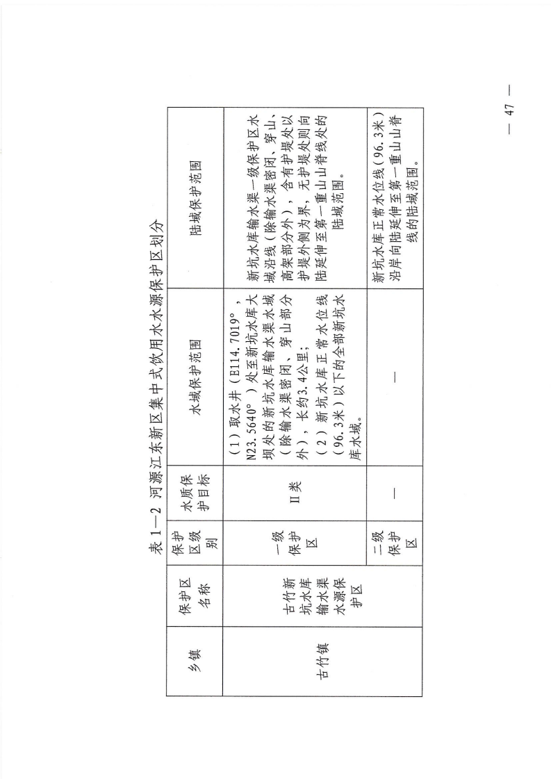 河源江东新区党政办公室关于印发《江东新区生态破坏事件应急预案》的通知_52.png
