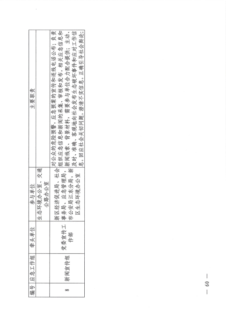 河源江东新区党政办公室关于印发《江东新区生态破坏事件应急预案》的通知_65.png