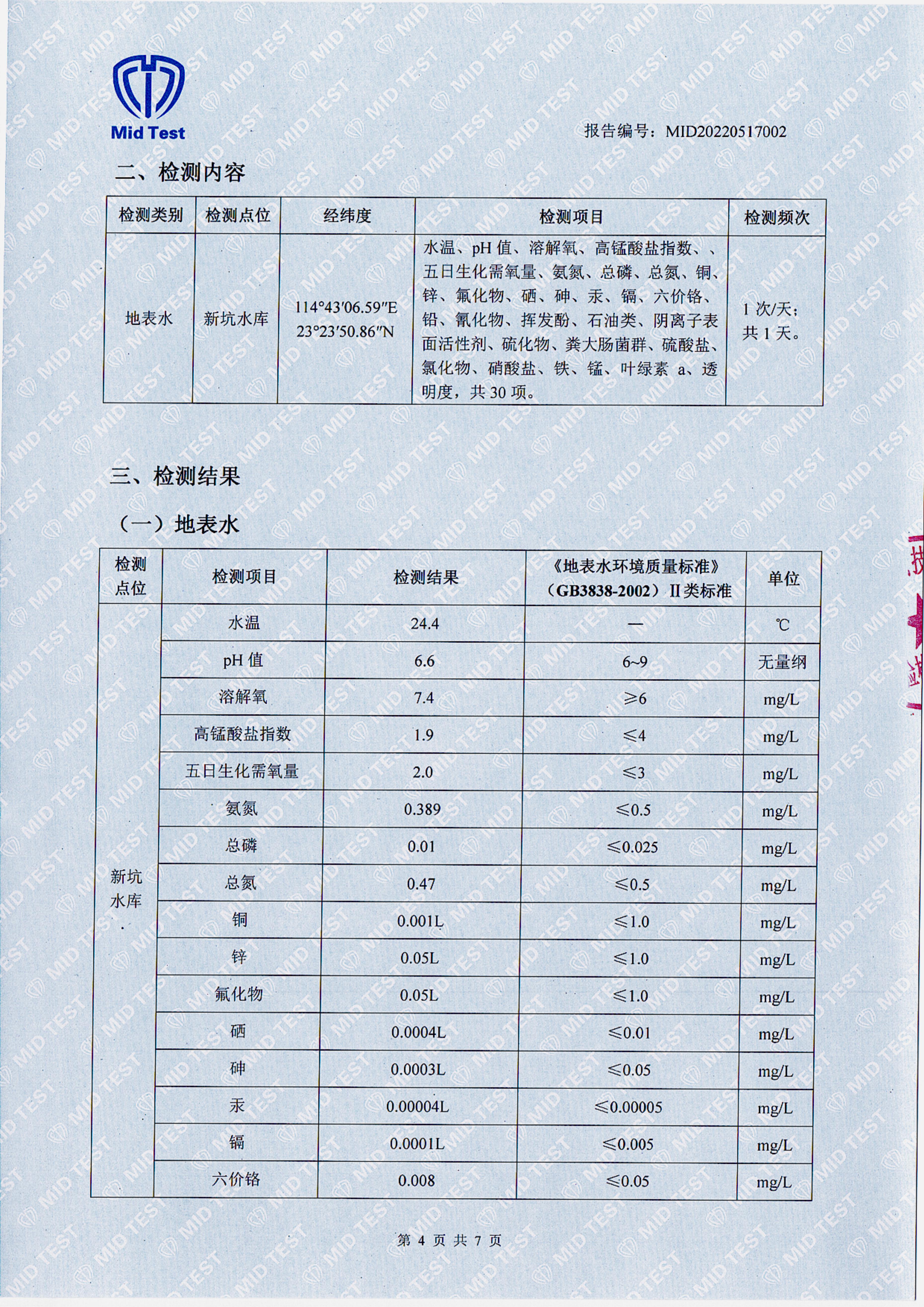 河源江东新区生态环境办公室（新坑水库）_03.jpg