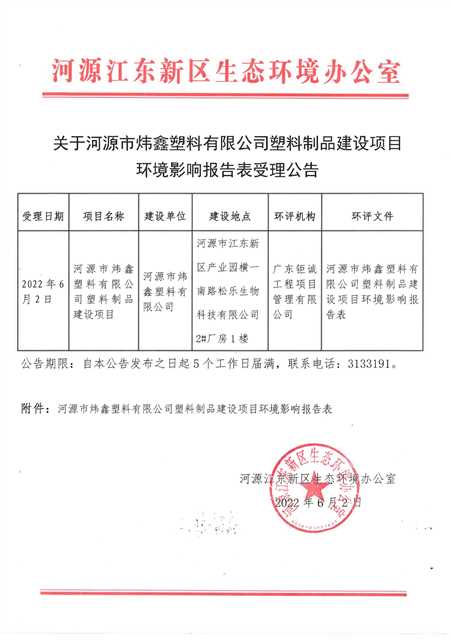 关于河源市炜鑫塑料有限公司塑料制品建设项目环境影响报告表受理公告_00.jpg