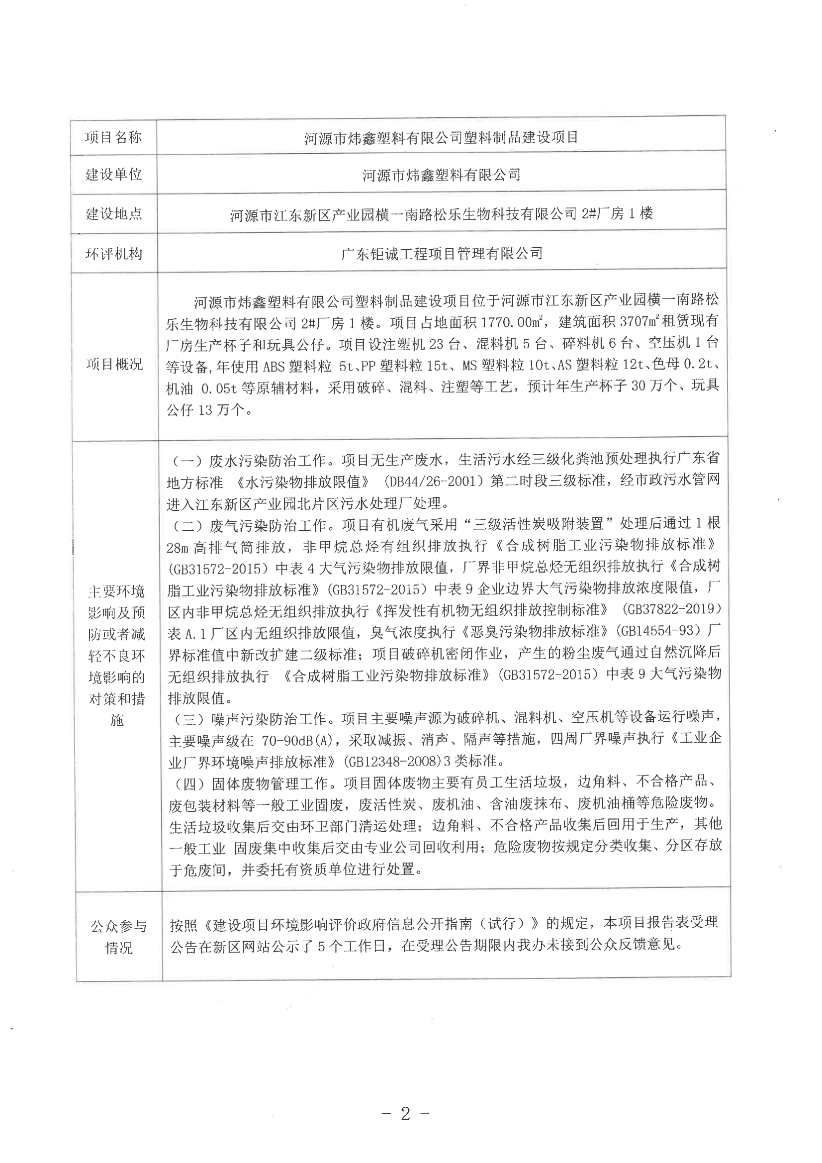 河源江东新区生态环境办公室拟对河源市炜鑫塑料有限公司塑料制品建设项目环境影响报告表进行审查的公示_01.png